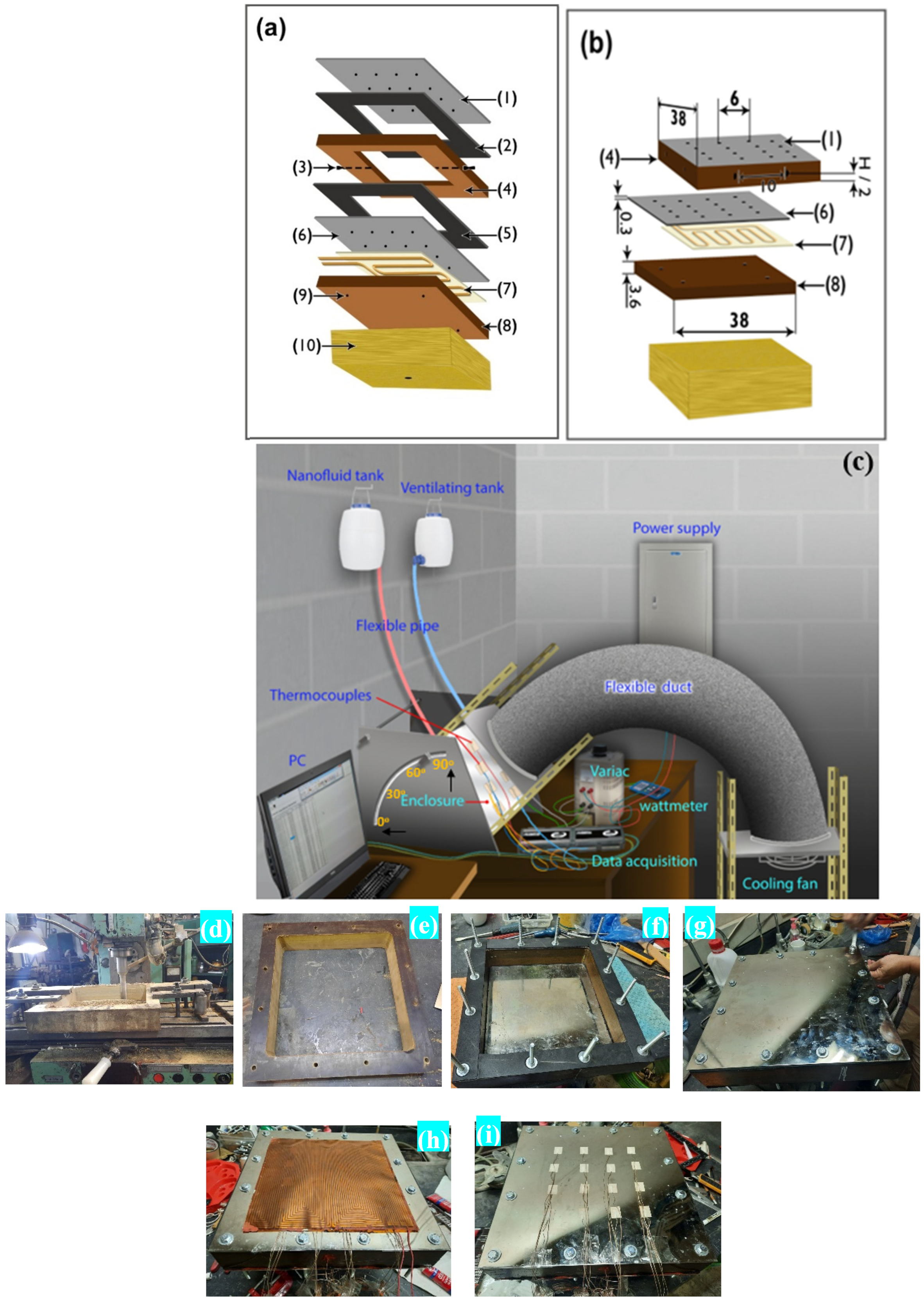 Nanomaterials 12 00500 g002