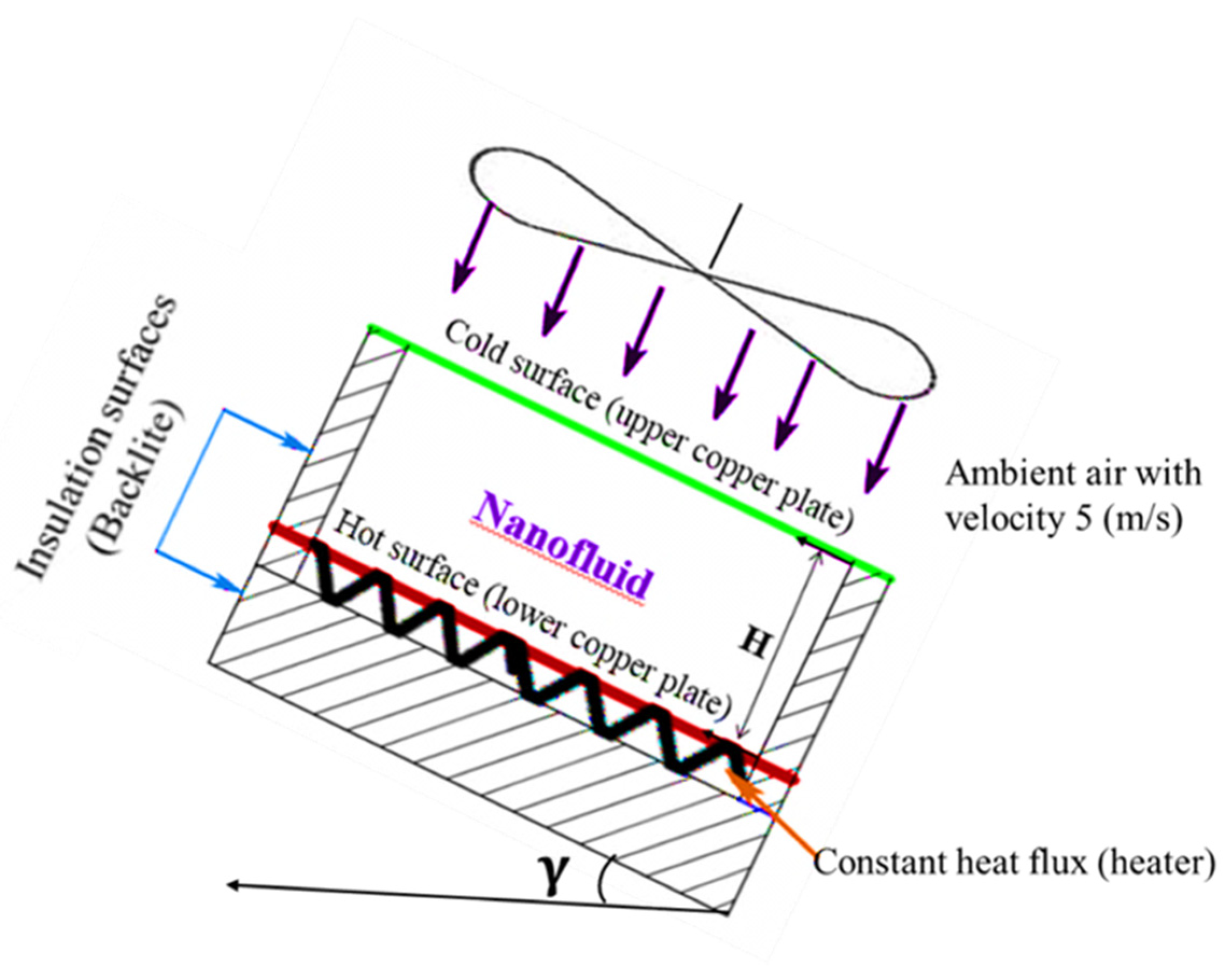 Nanomaterials 12 00500 g005