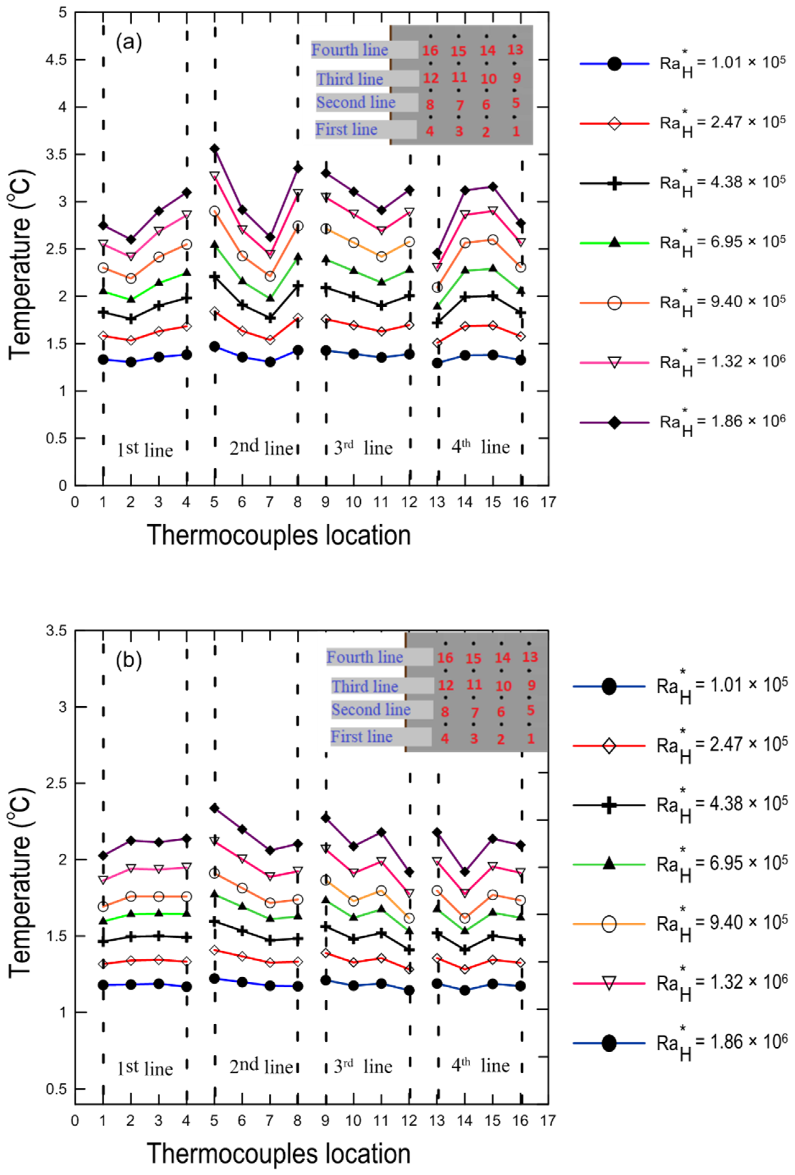 Nanomaterials 12 00500 g014