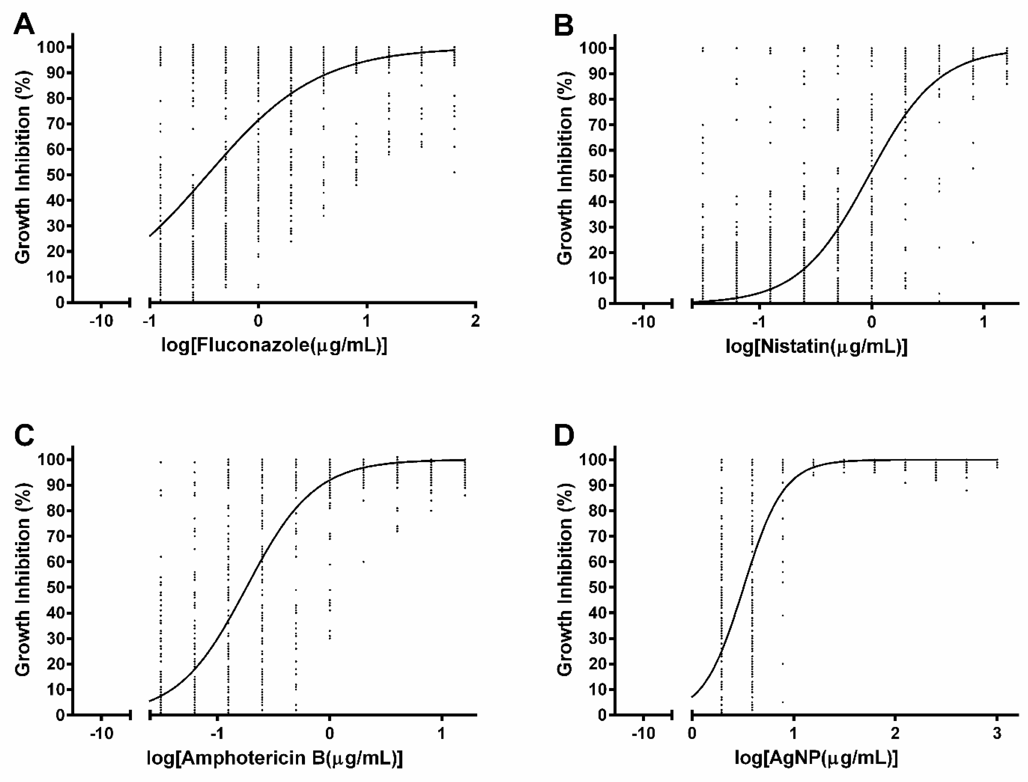Nanomaterials 12 00501 g001 Nanomaterials 12 00501 g001