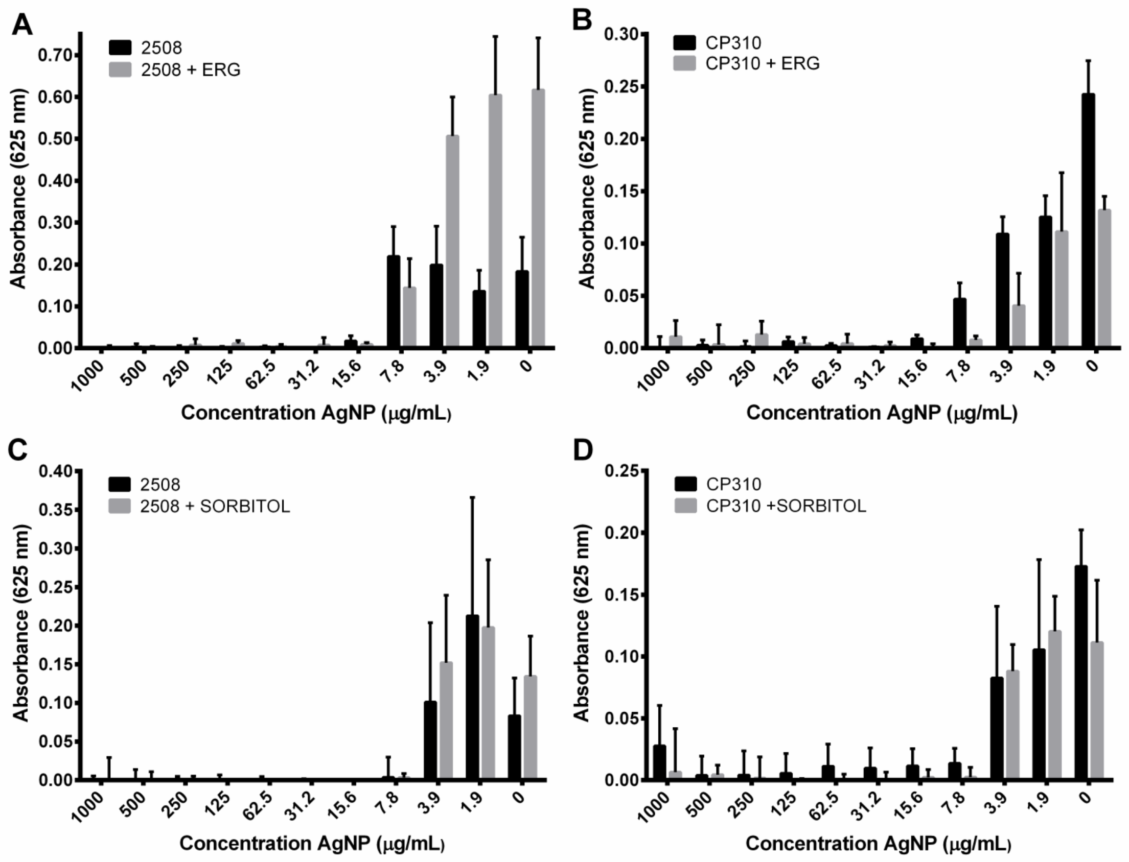Nanomaterials 12 00501 g004 Nanomaterials 12 00501 g004