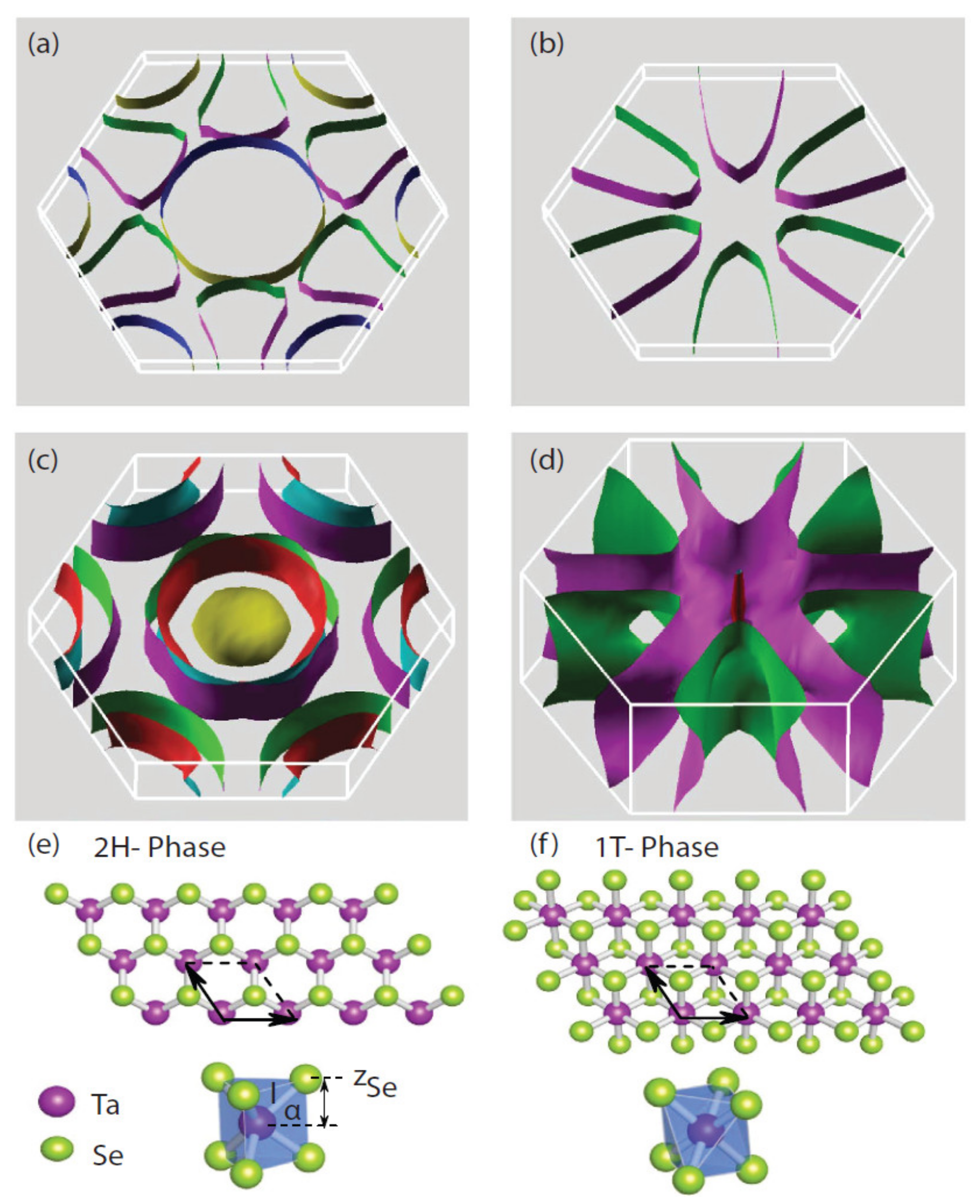 Nanomaterials 12 00504 g002 Nanomaterials 12 00504 g002