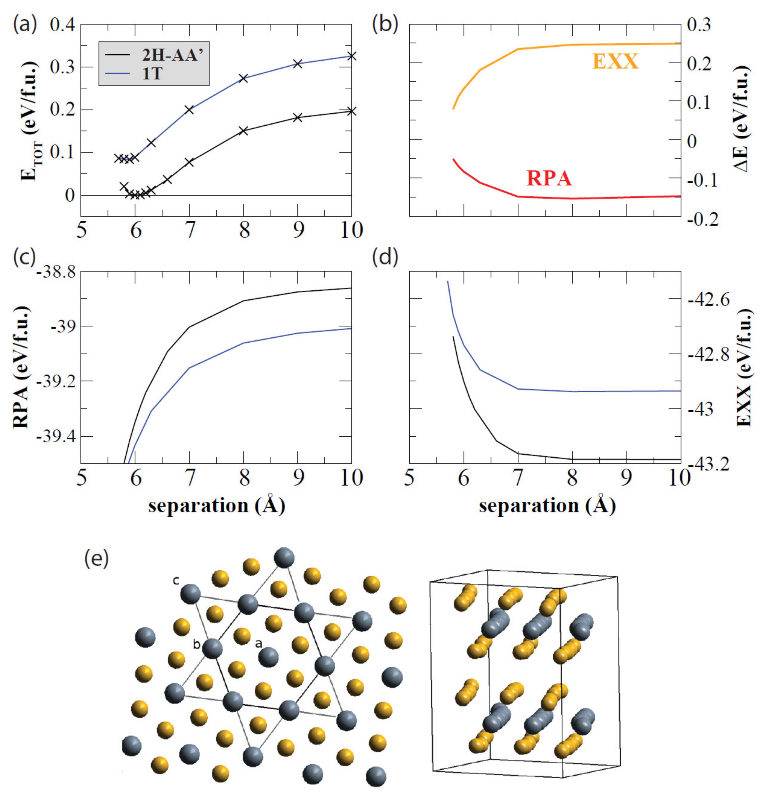 Nanomaterials 12 00504 g006 Nanomaterials 12 00504 g006