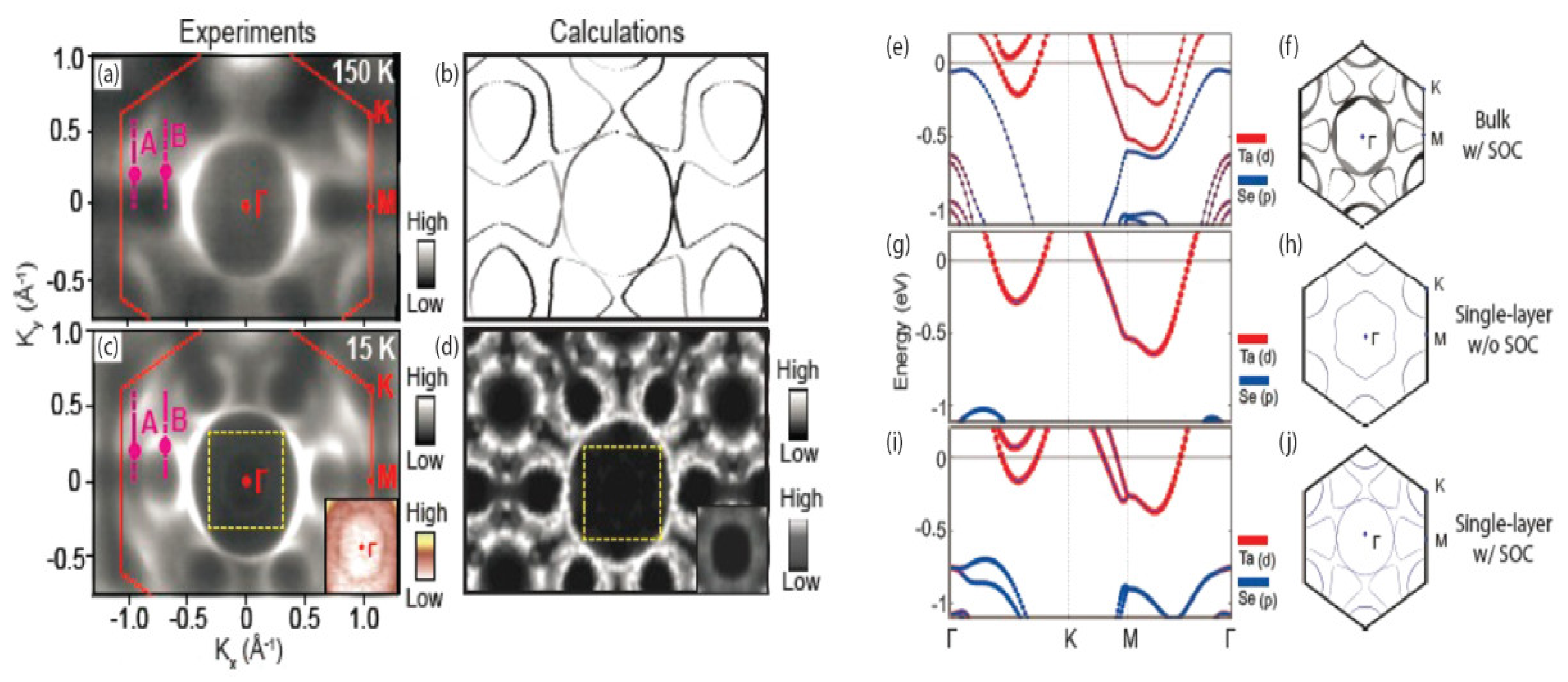 Nanomaterials 12 00504 g010 Nanomaterials 12 00504 g010