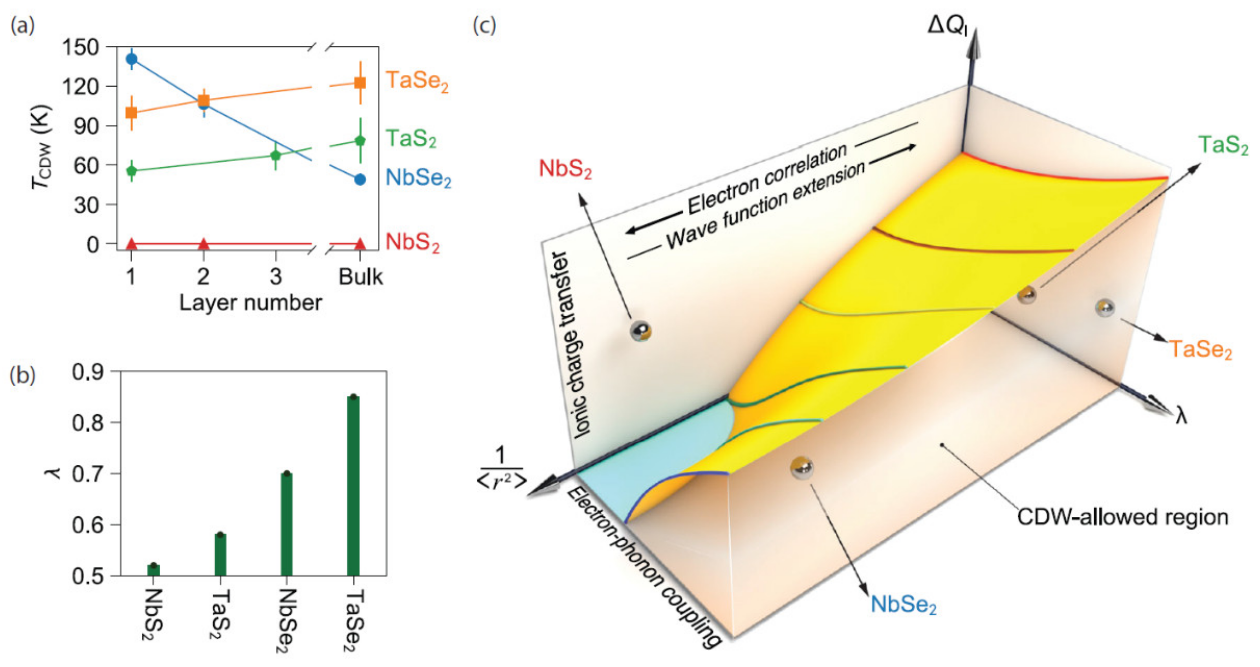 Nanomaterials 12 00504 g019 Nanomaterials 12 00504 g019