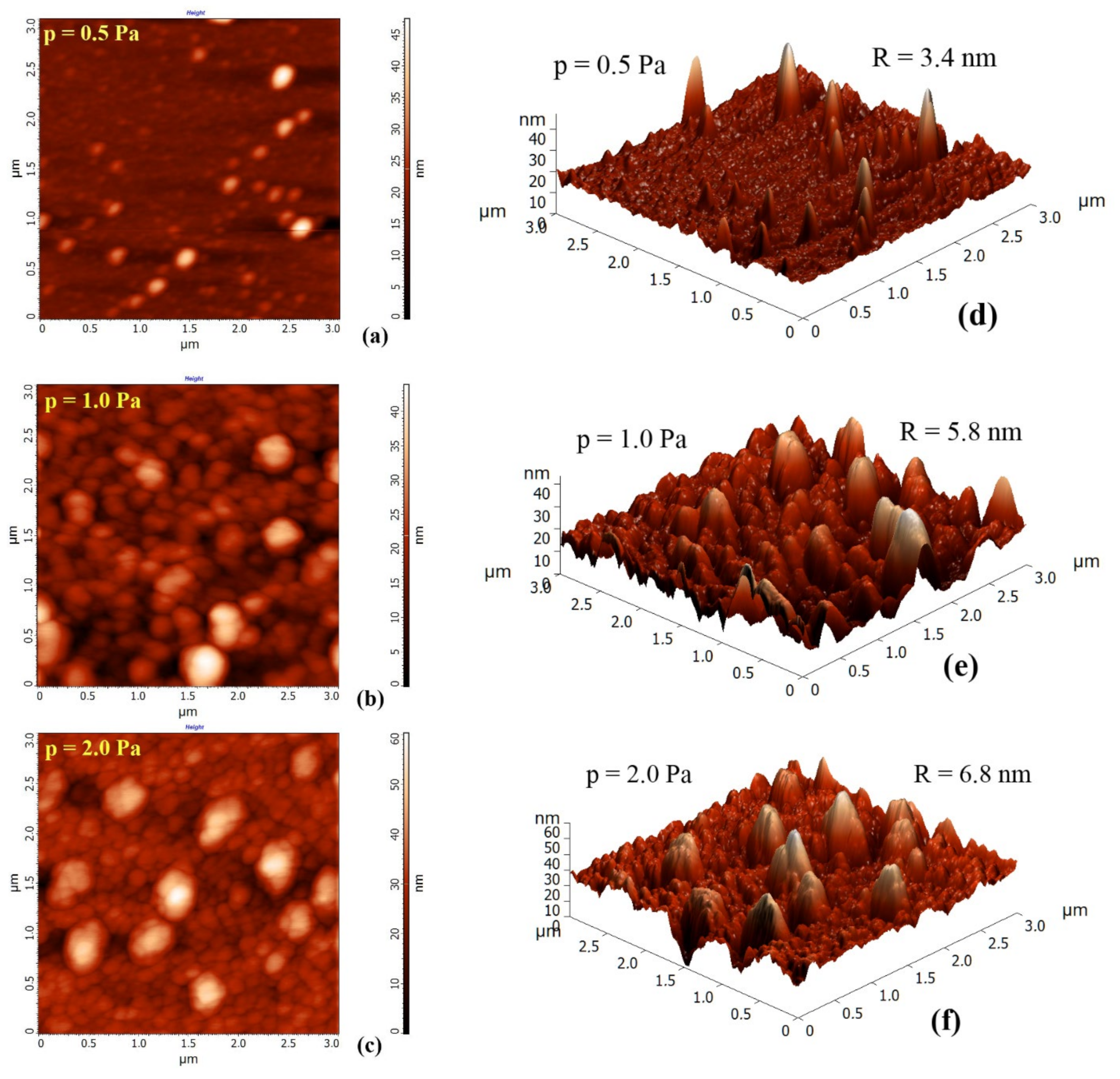 Nanomaterials 12 00512 g001 550