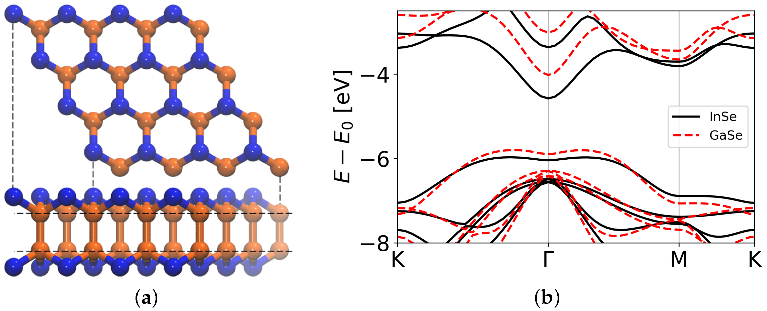 Nanomaterials 12 00515 g001