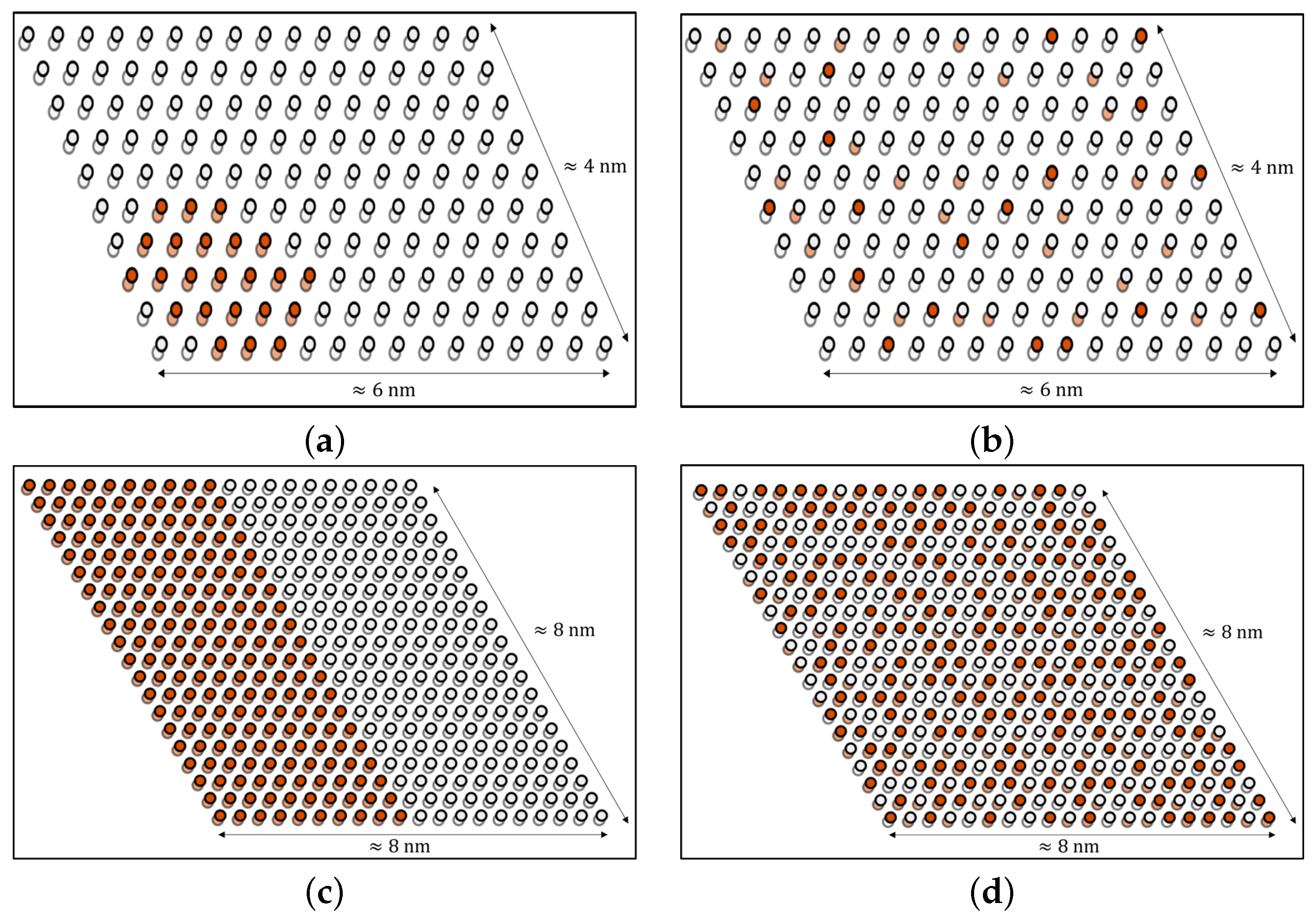 Nanomaterials 12 00515 g004