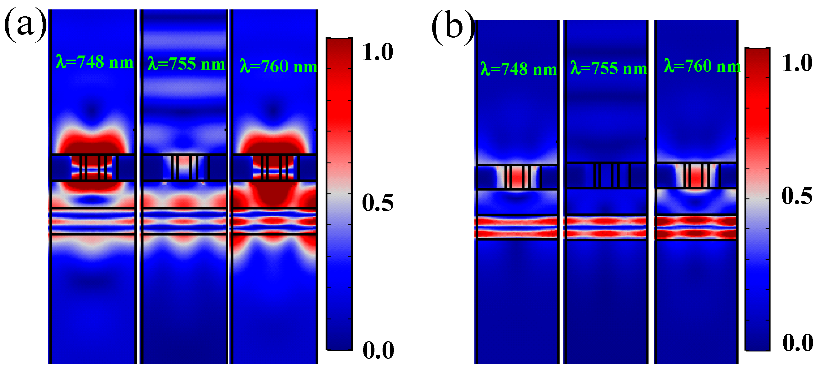 Nanomaterials 12 00516 g002 550