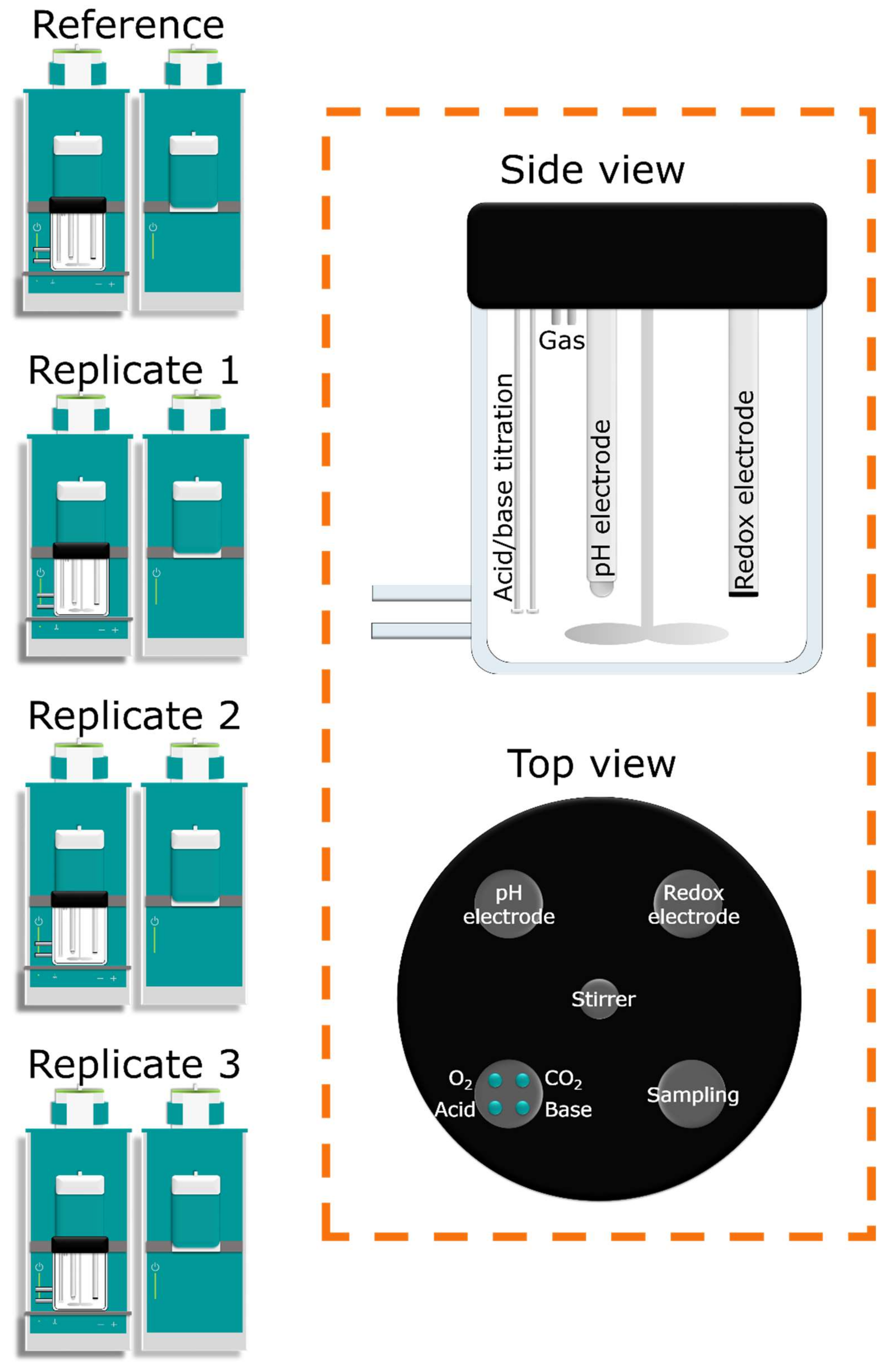 Nanomaterials 12 00517 g001 550