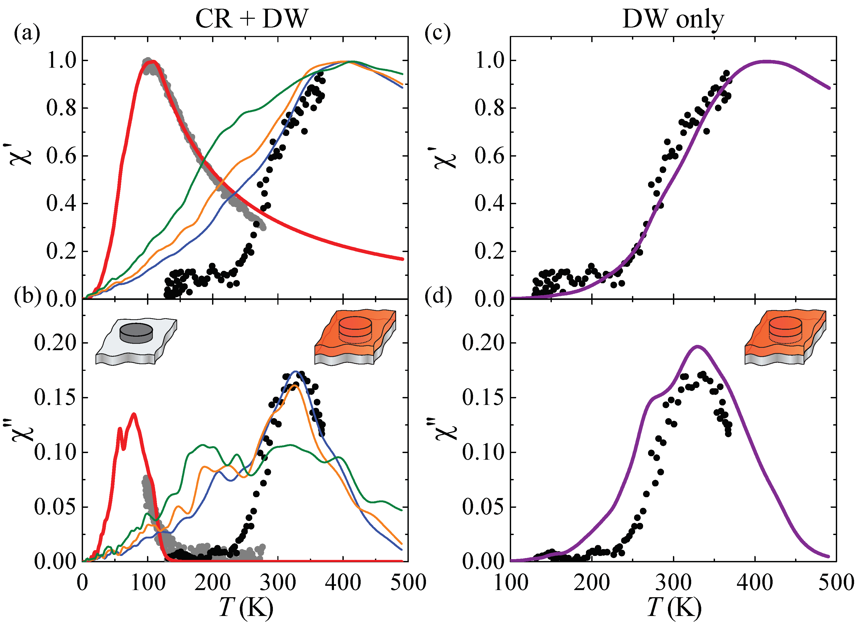 Nanomaterials 12 00518 g003 Nanomaterials 12 00518 g003