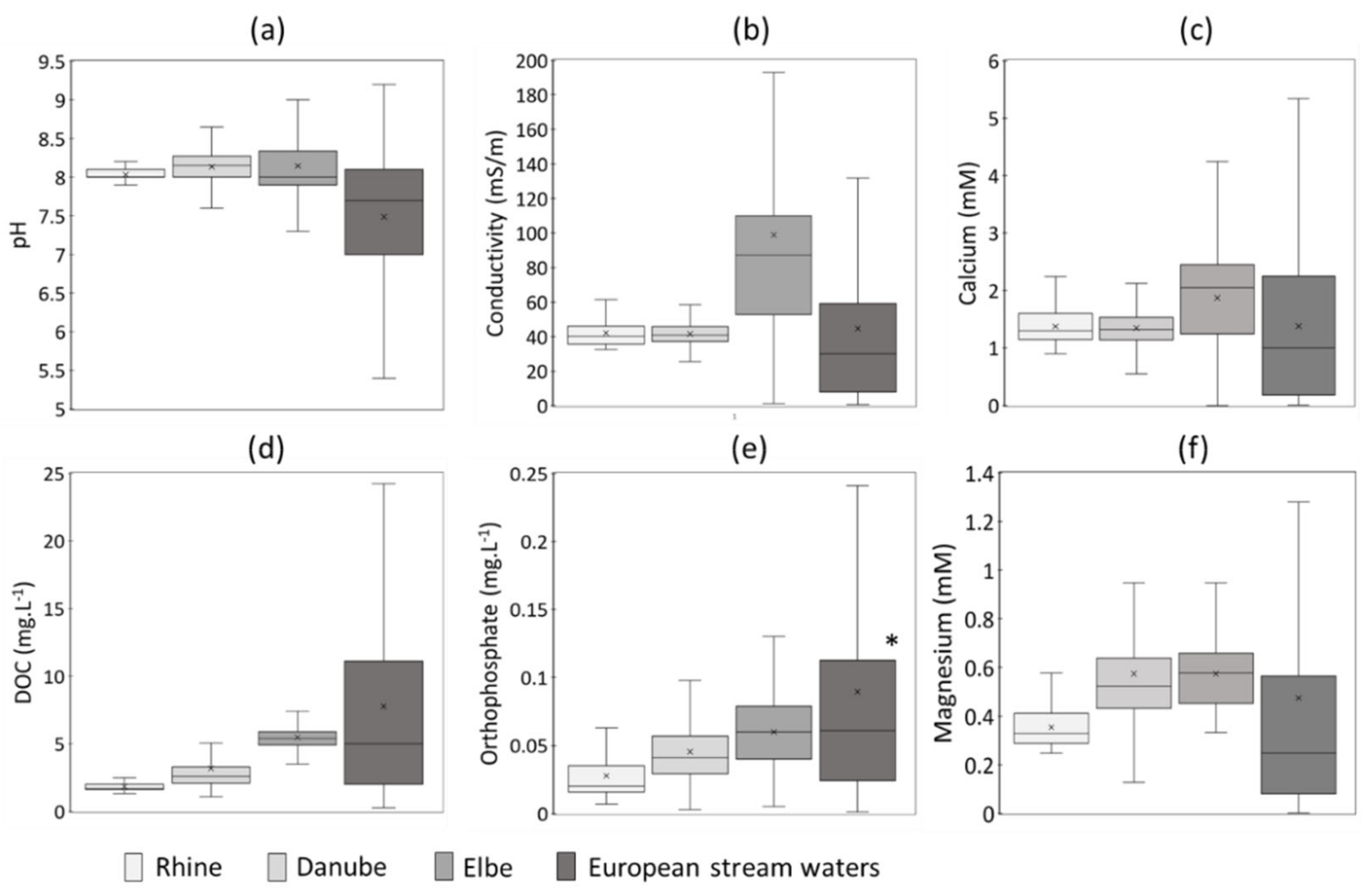 Nanomaterials 12 00519 g002