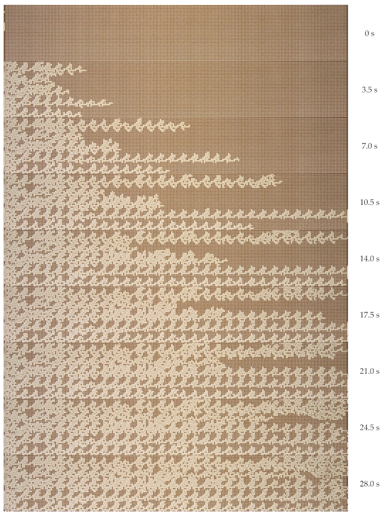 Nanomaterials 12 00520 g004 550