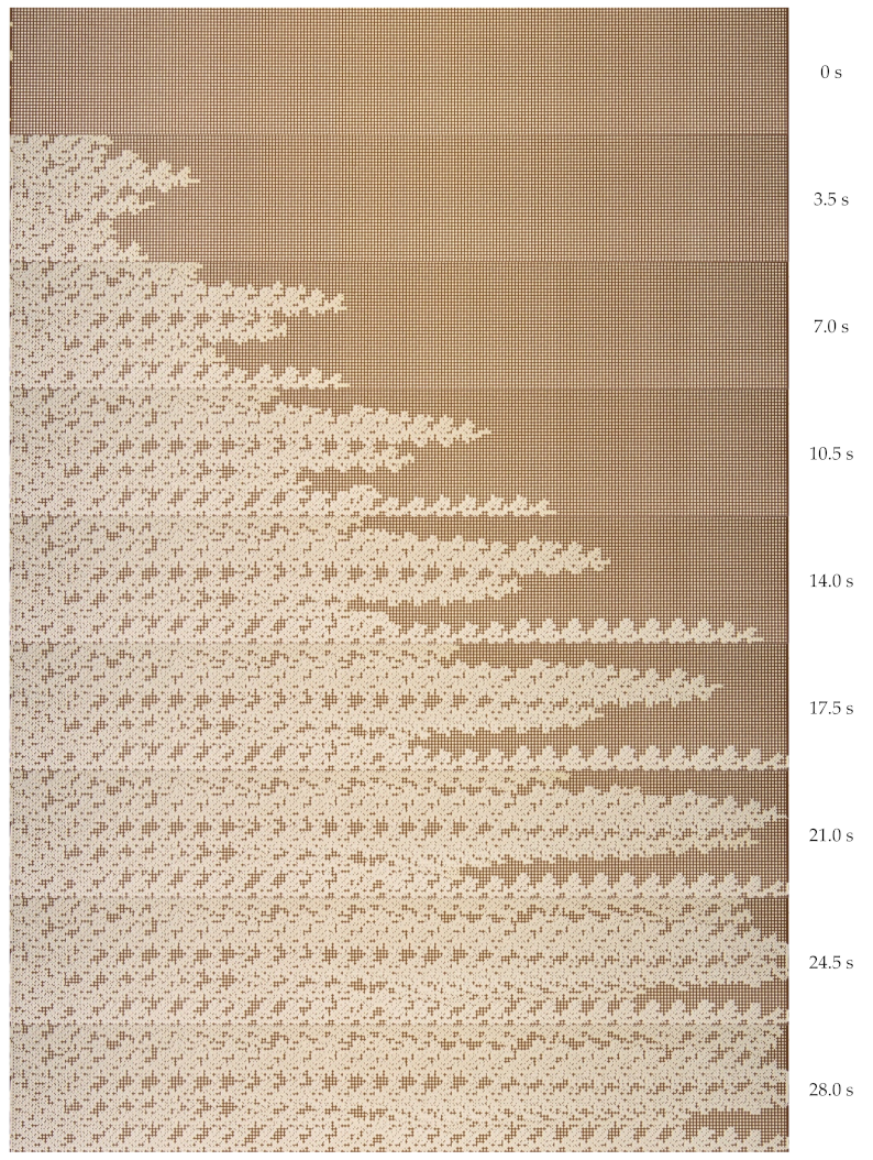 Nanomaterials 12 00520 g006 550