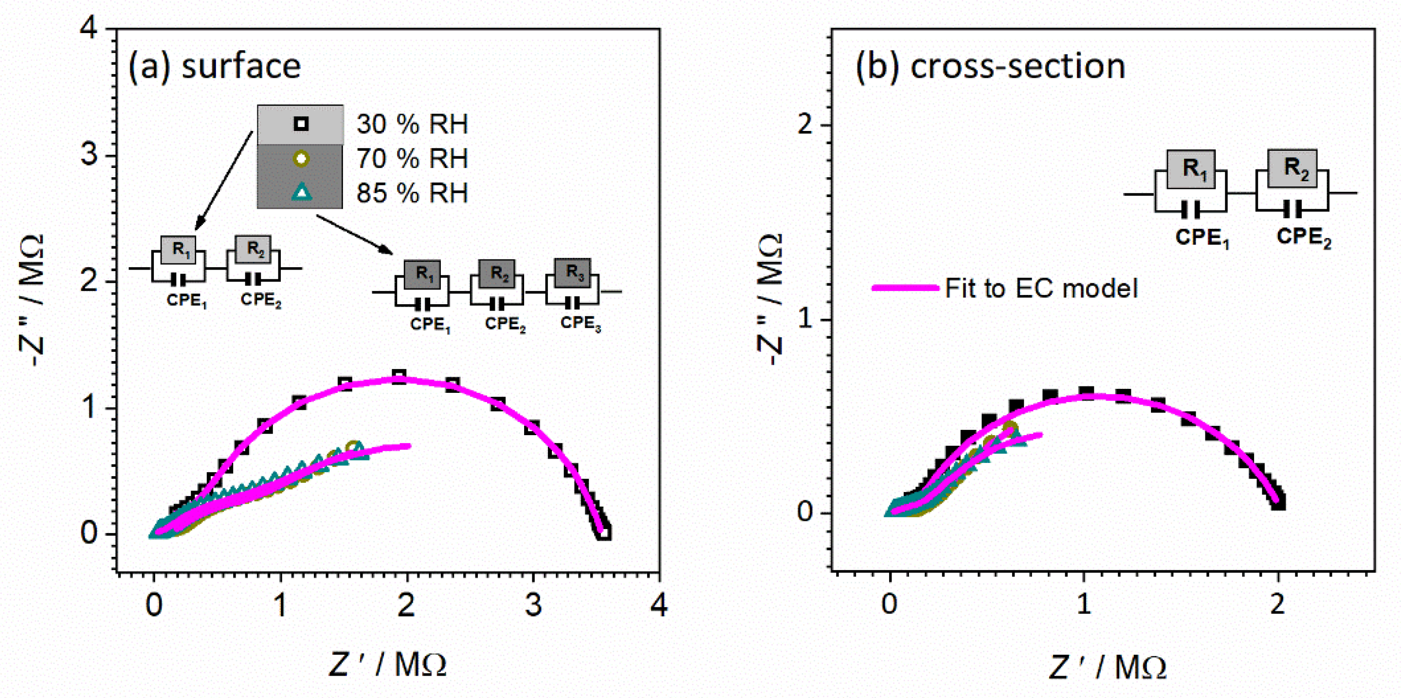 Nanomaterials 12 00521 g013