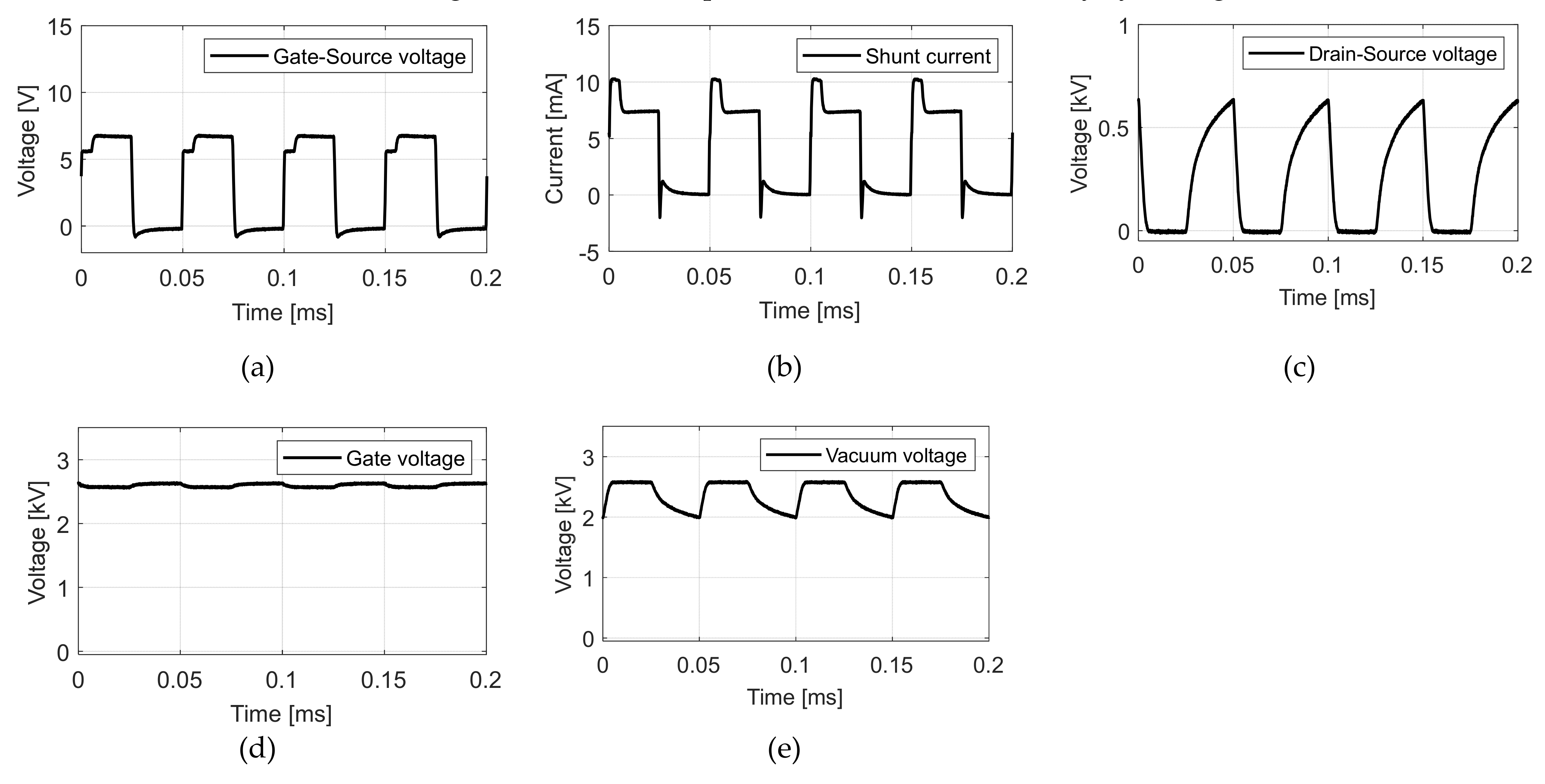 Nanomaterials 12 00522 g005 550