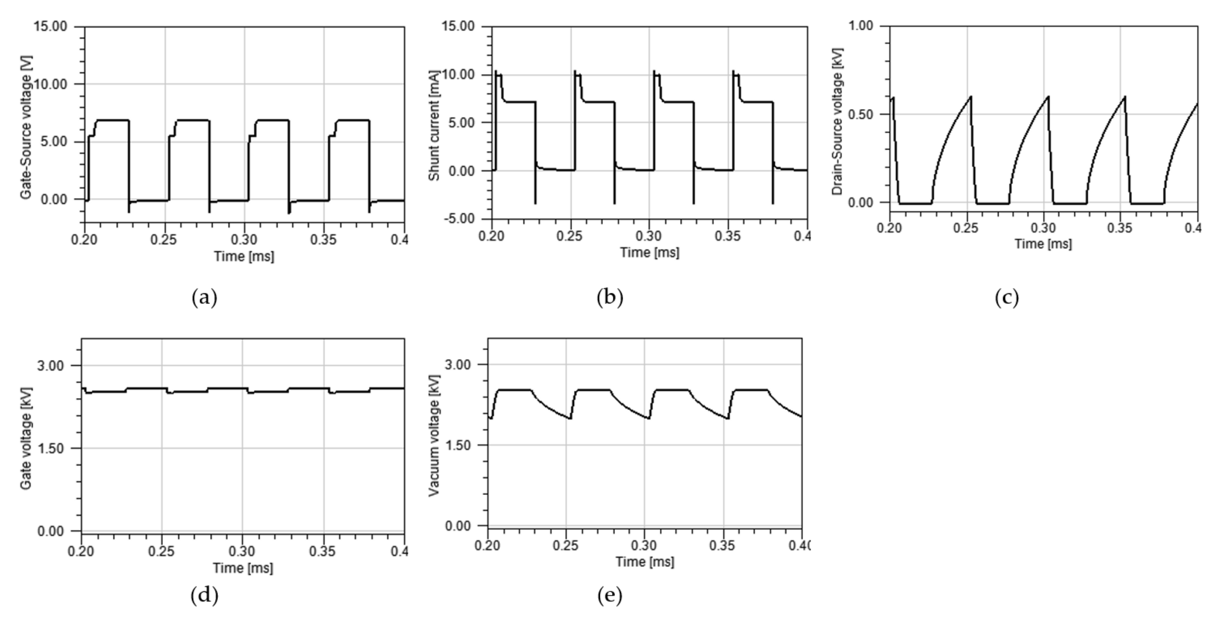 Nanomaterials 12 00522 g008 550
