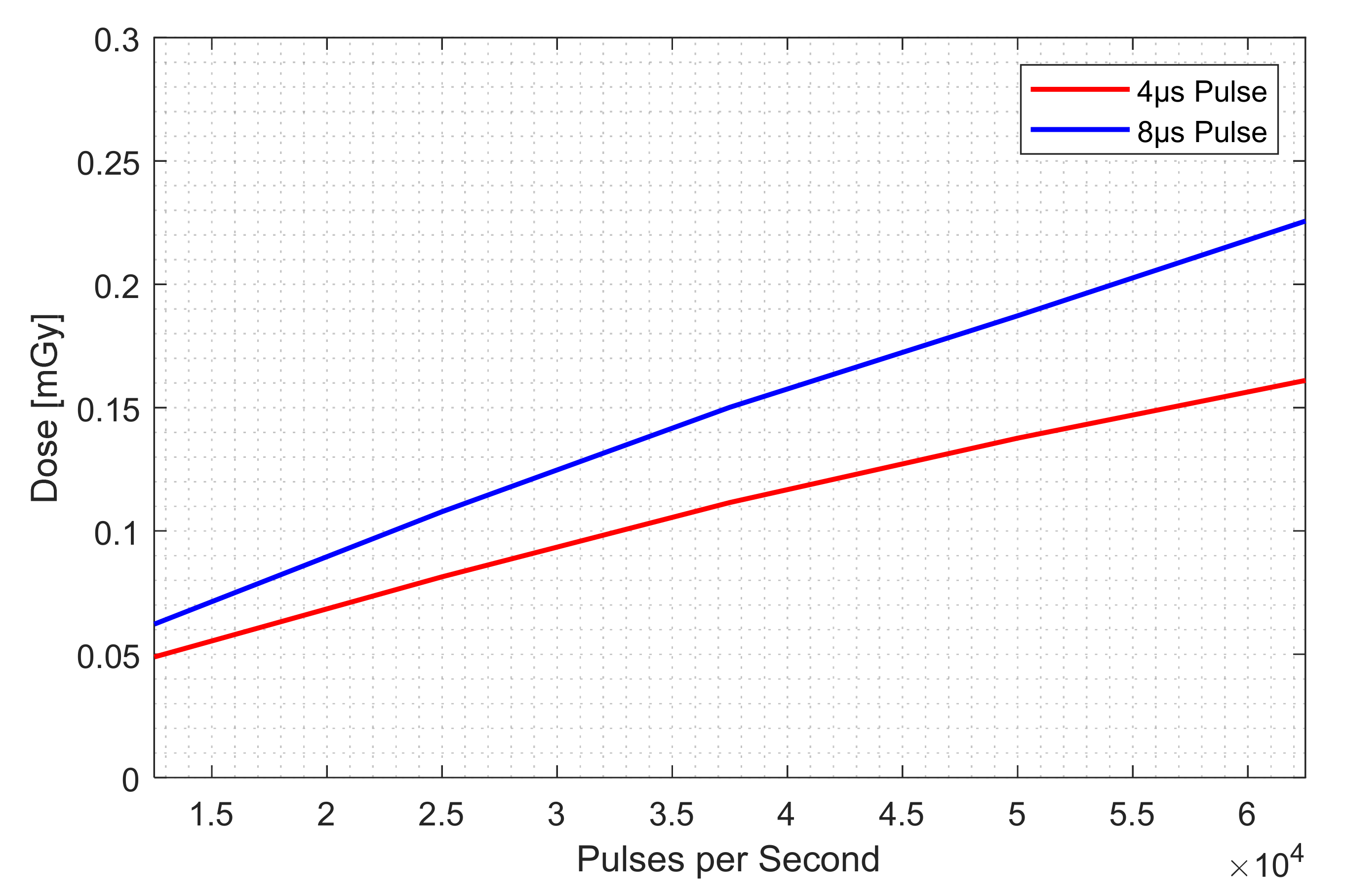 Nanomaterials 12 00522 g011 550
