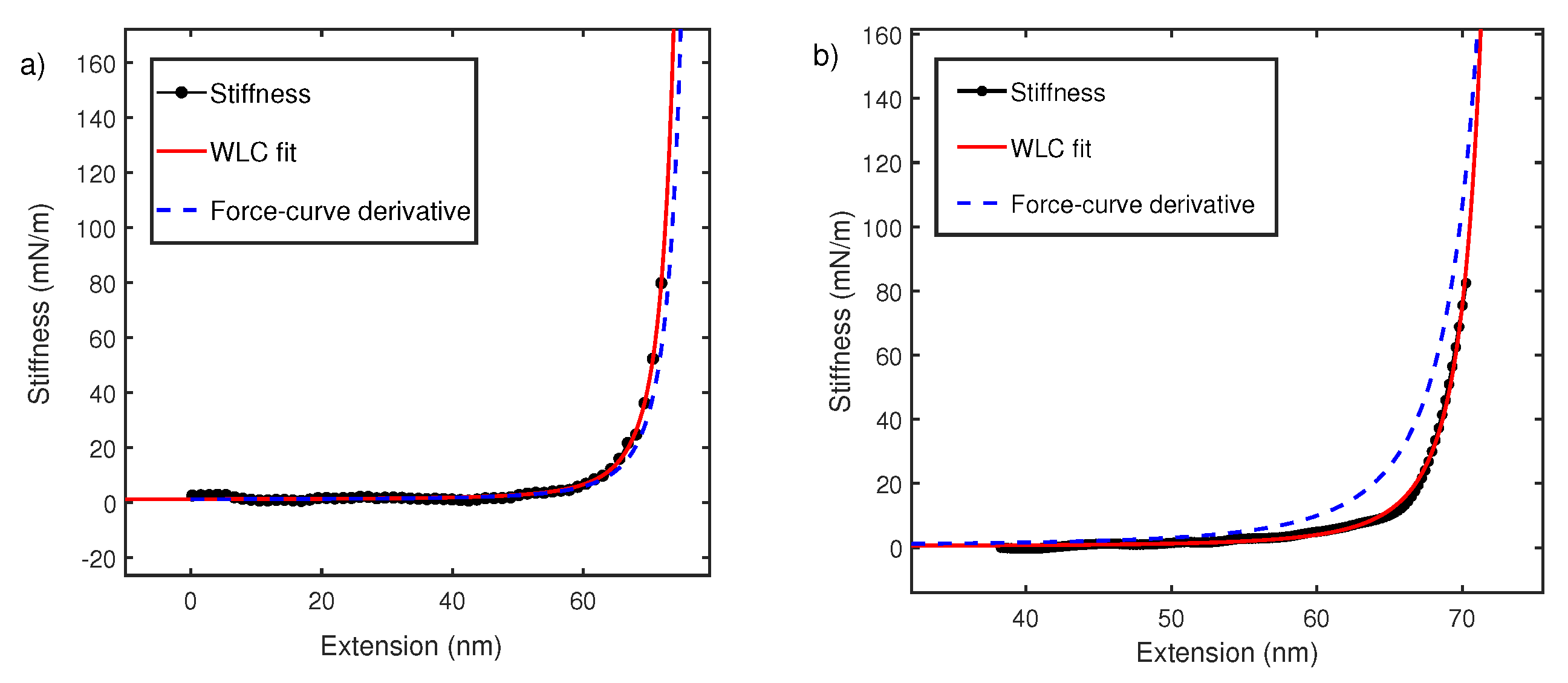 Nanomaterials 12 00526 g005 Nanomaterials 12 00526 g005