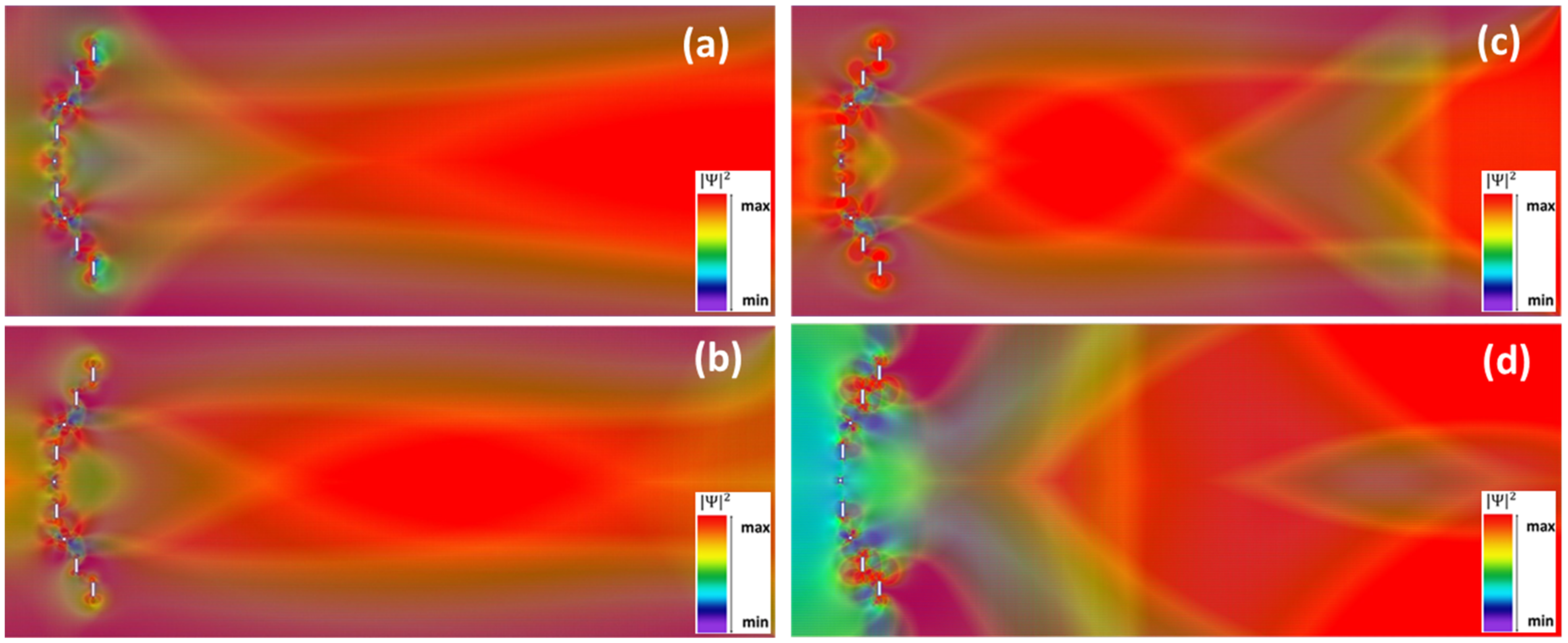 Nanomaterials 12 00529 g003