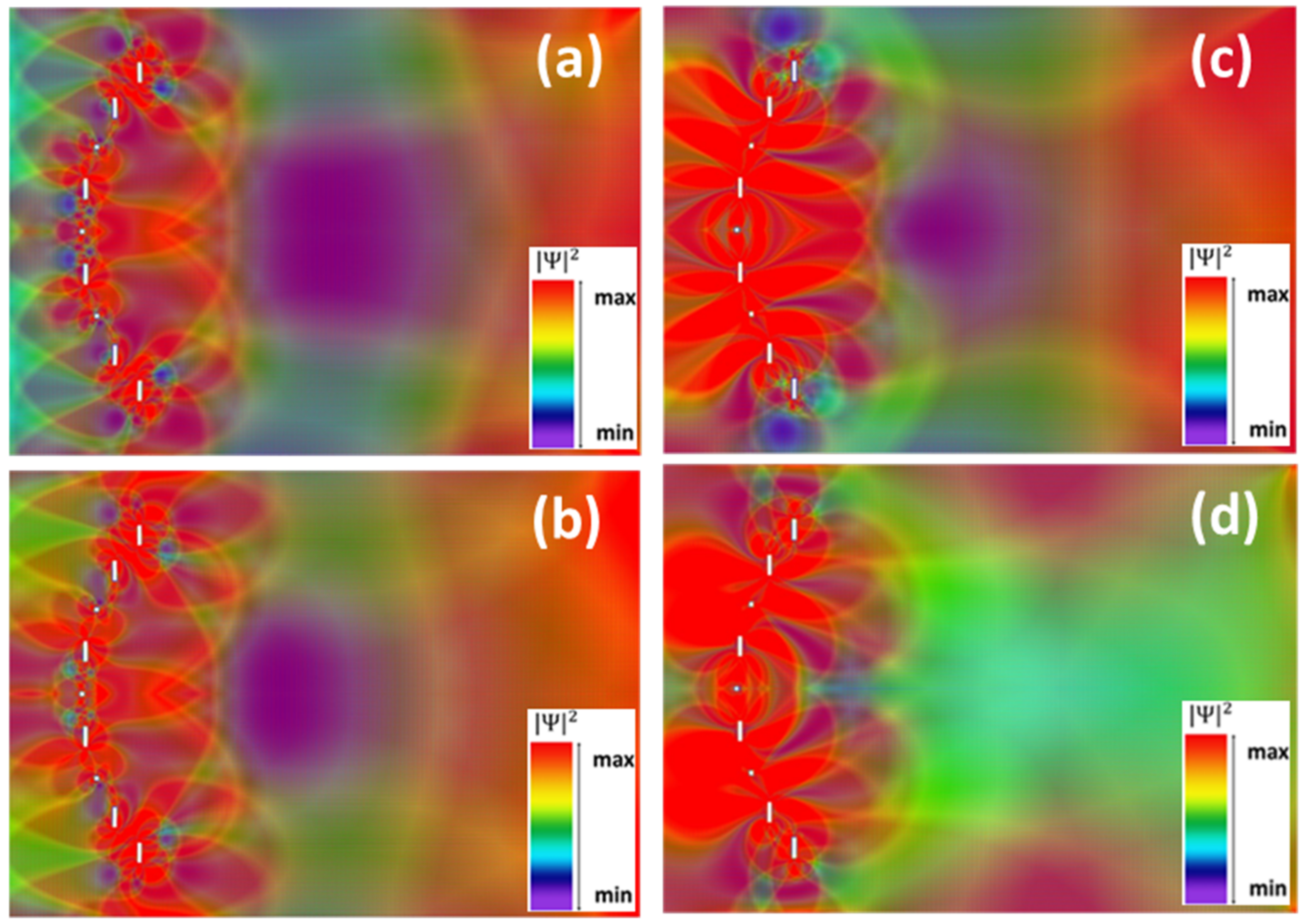 Nanomaterials 12 00529 g005