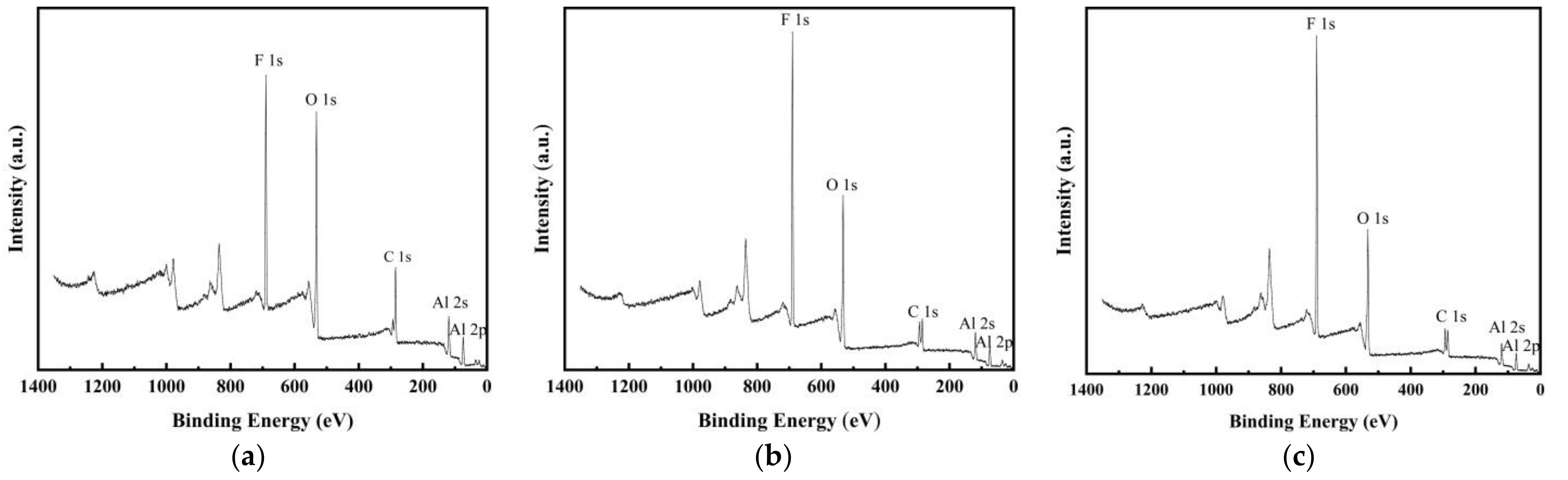 Nanomaterials 12 00530 g004