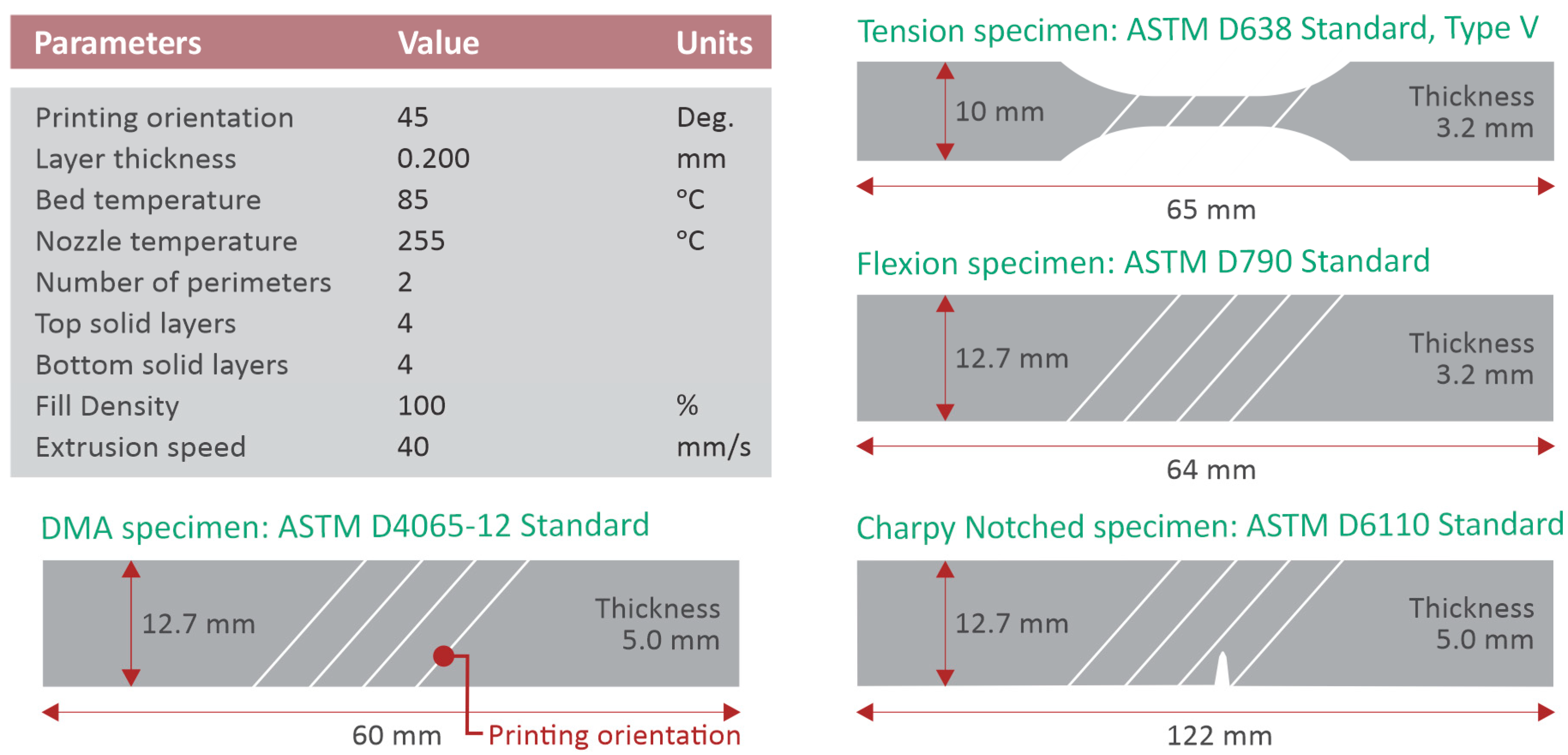 Nanomaterials 12 00534 g002