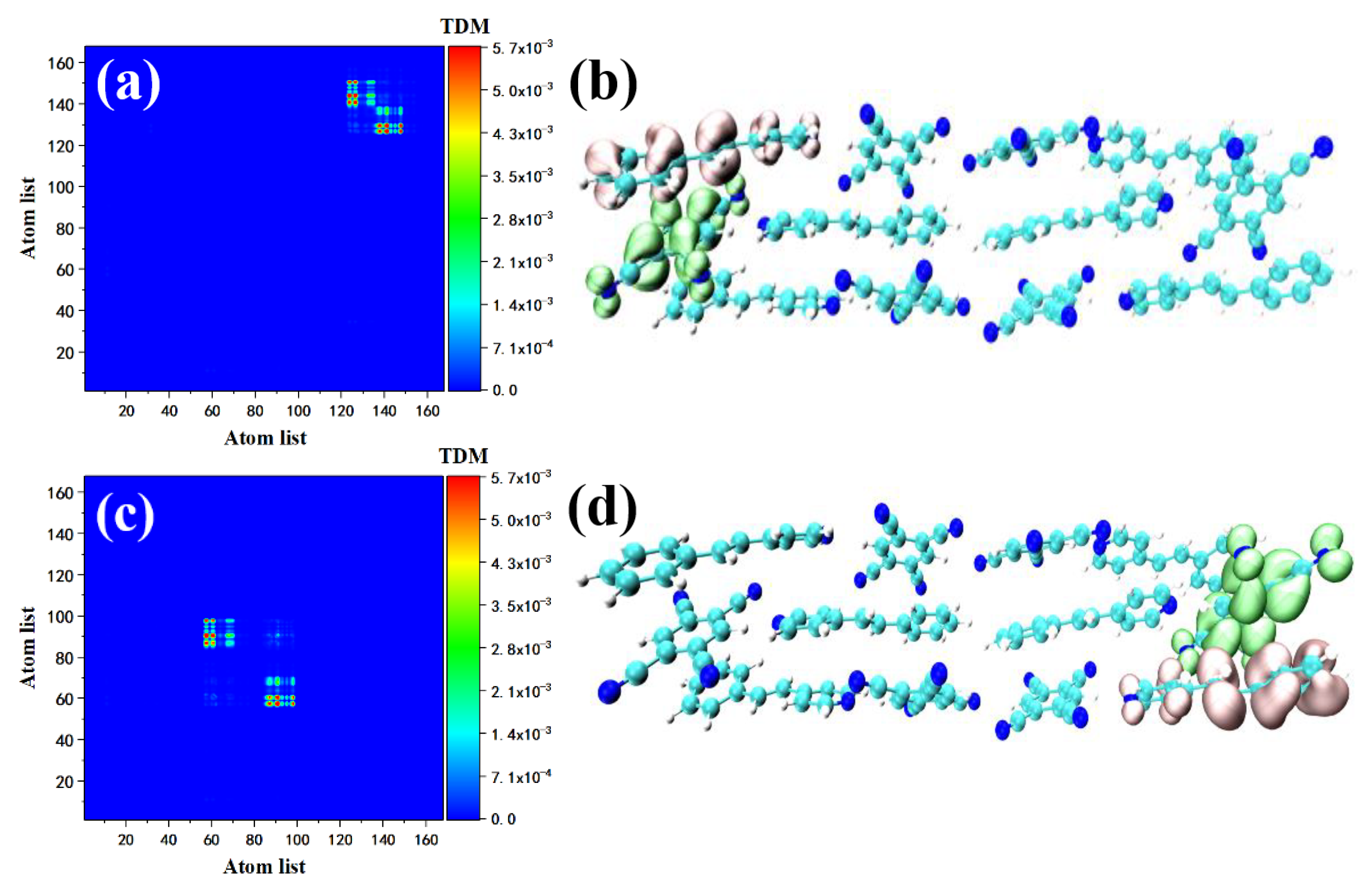 Nanomaterials 12 00535 g004 550