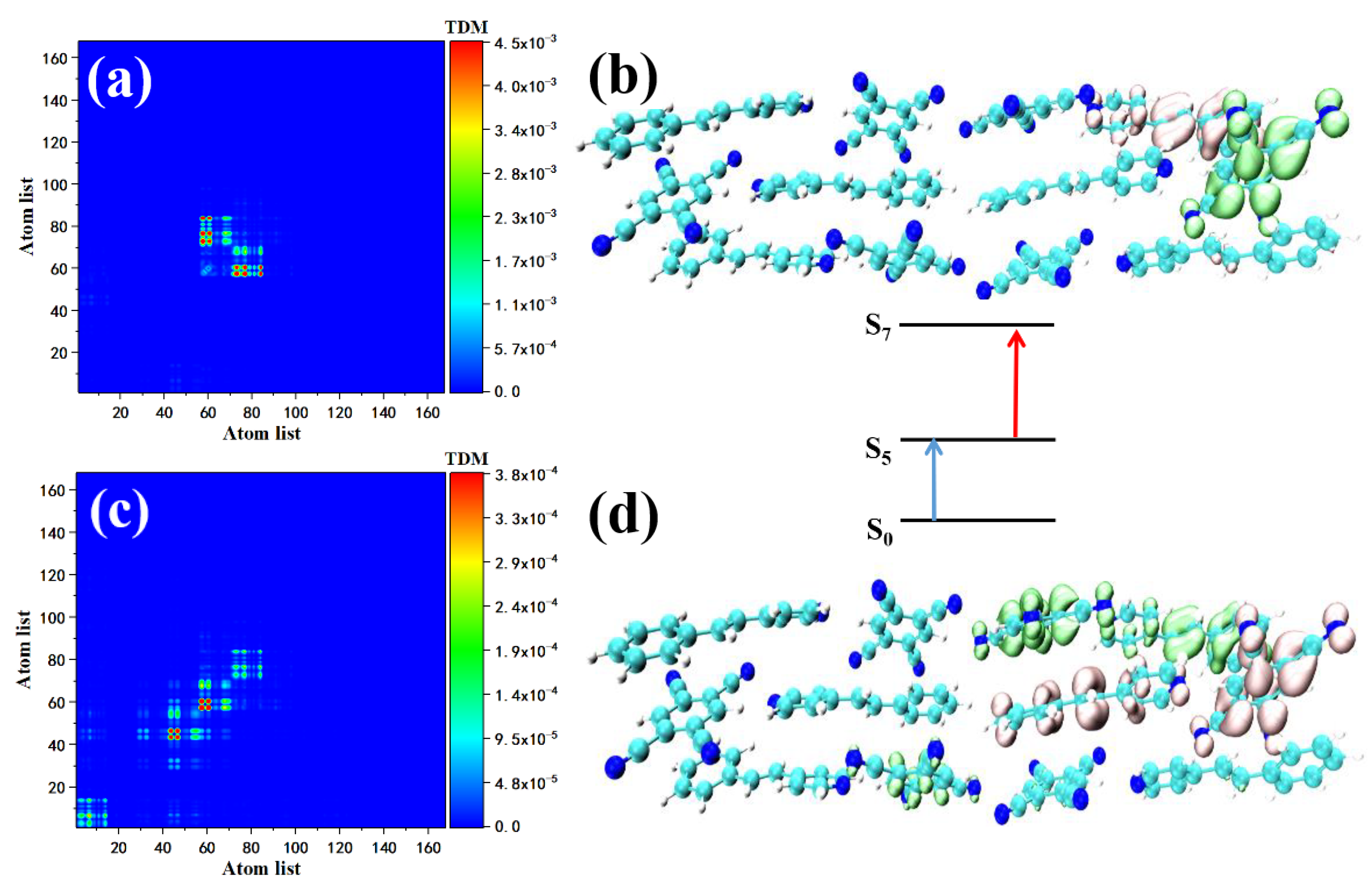Nanomaterials 12 00535 g005 550