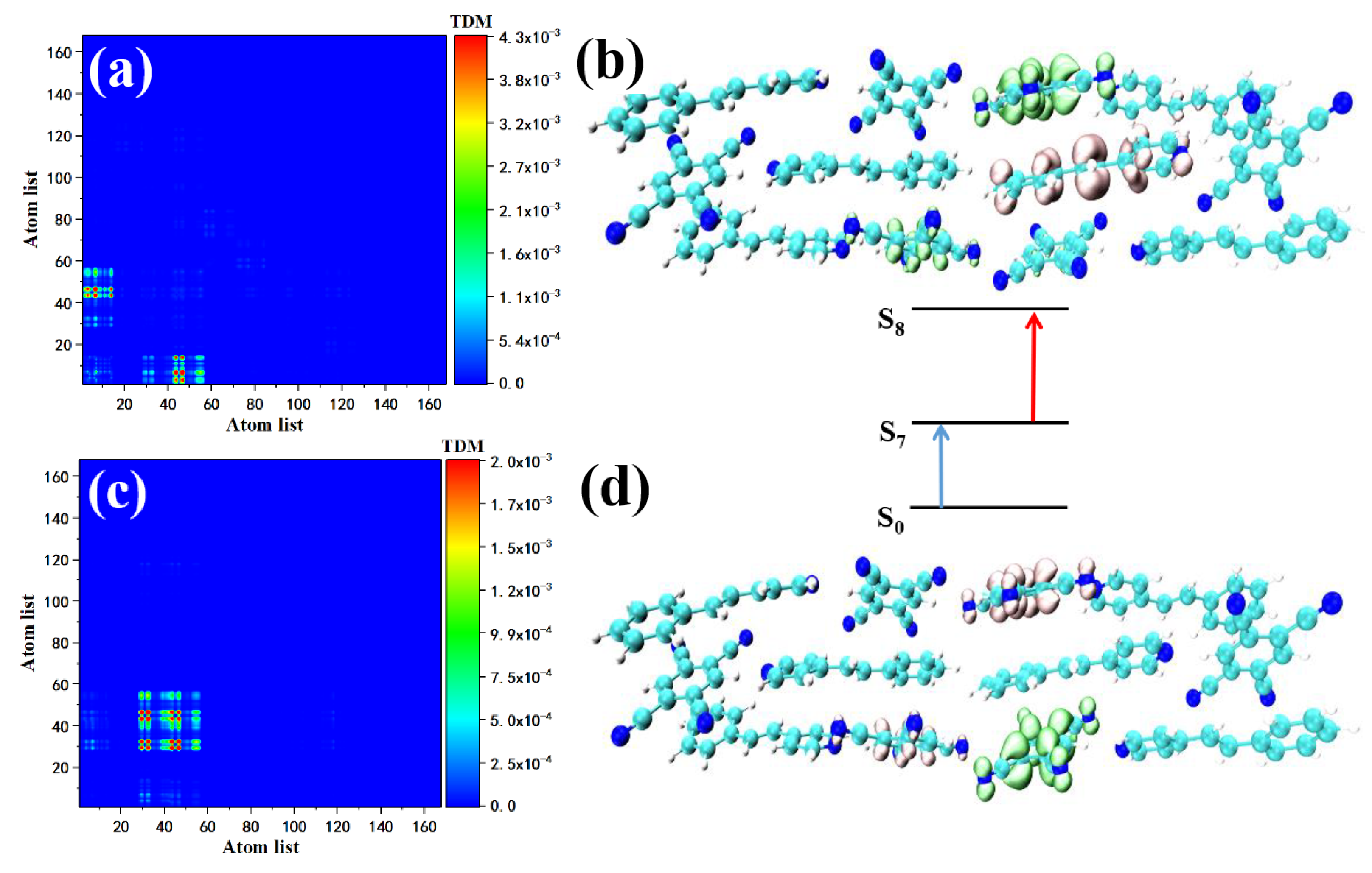 Nanomaterials 12 00535 g006 550