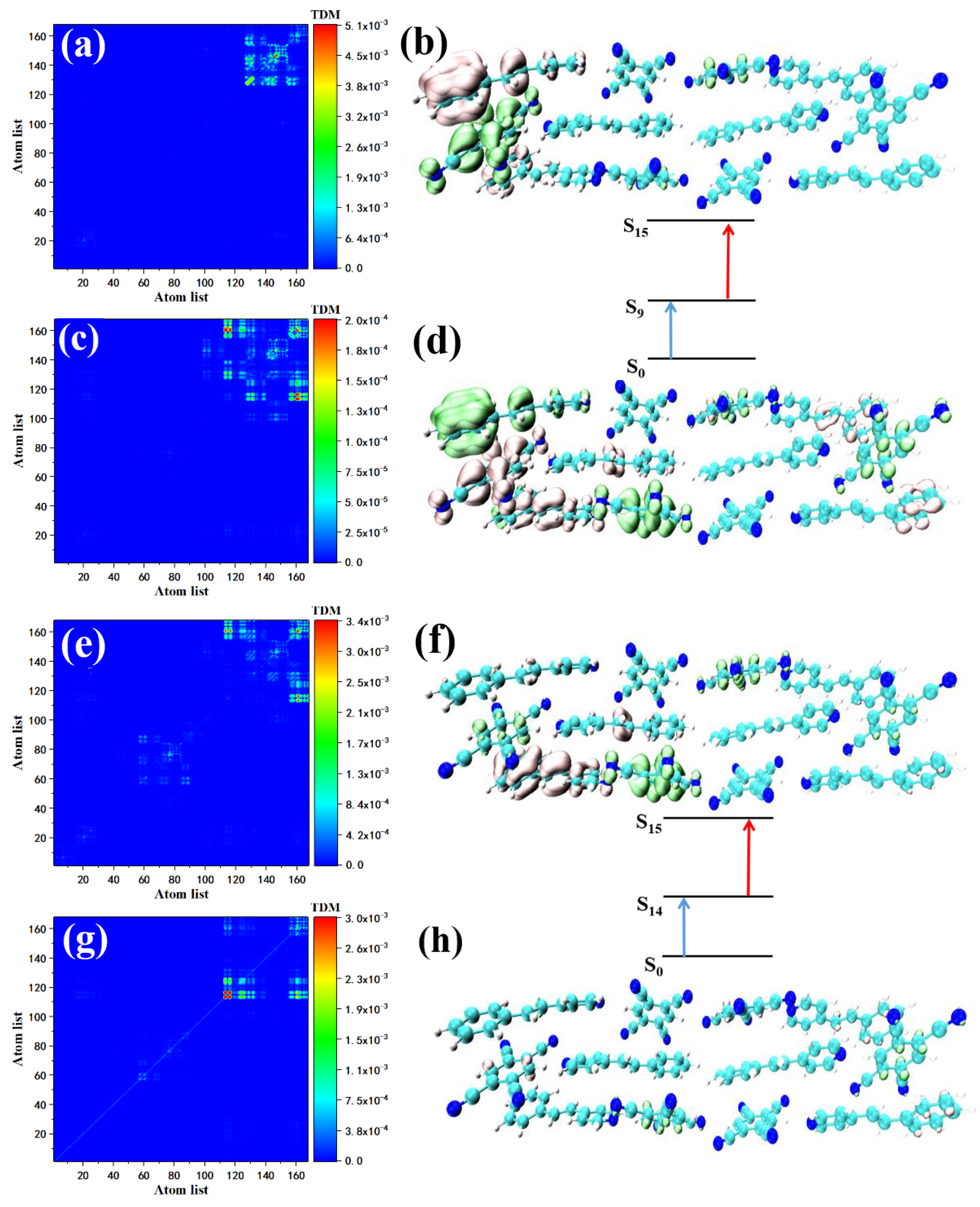 Nanomaterials 12 00535 g007 550
