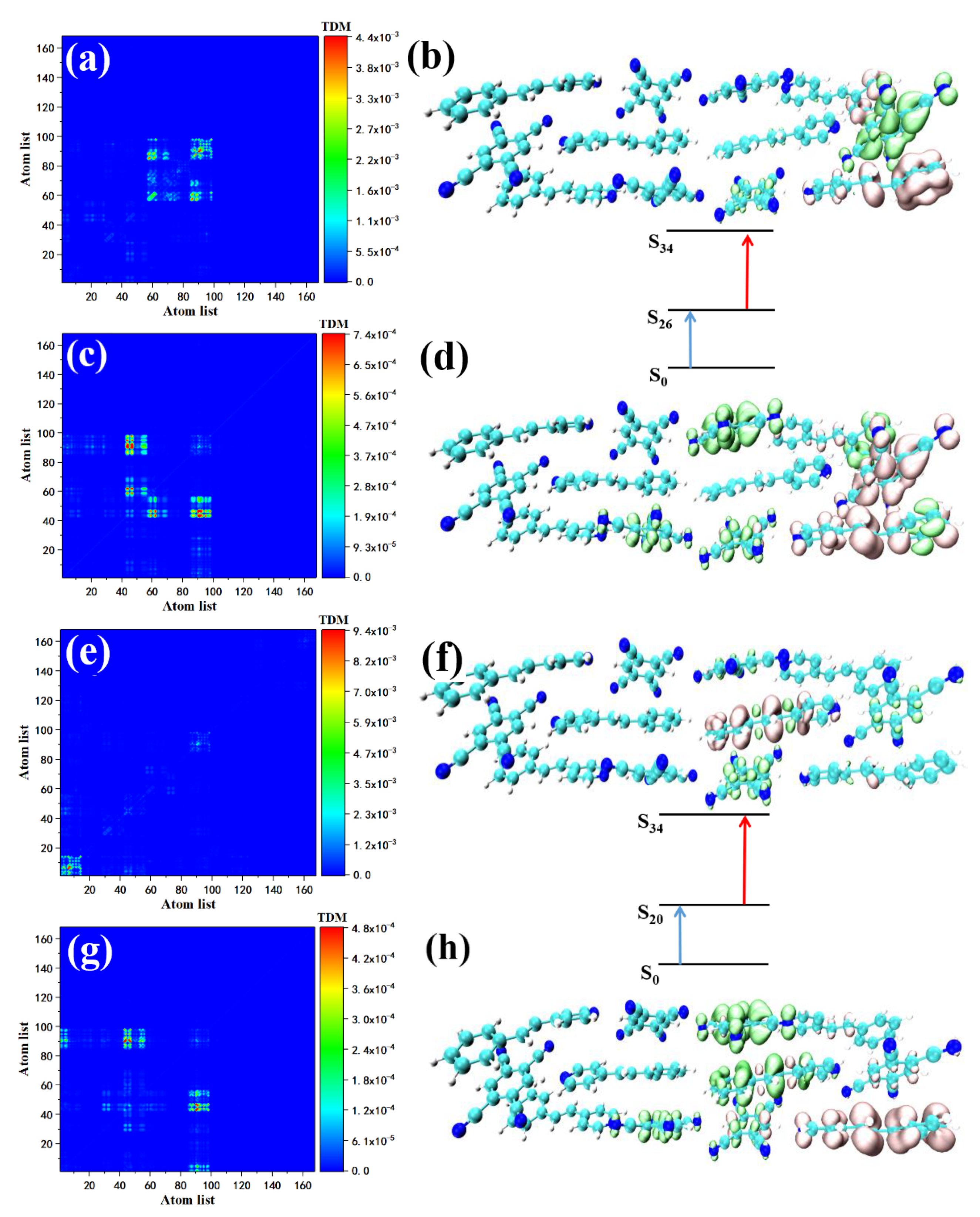 Nanomaterials 12 00535 g009 550