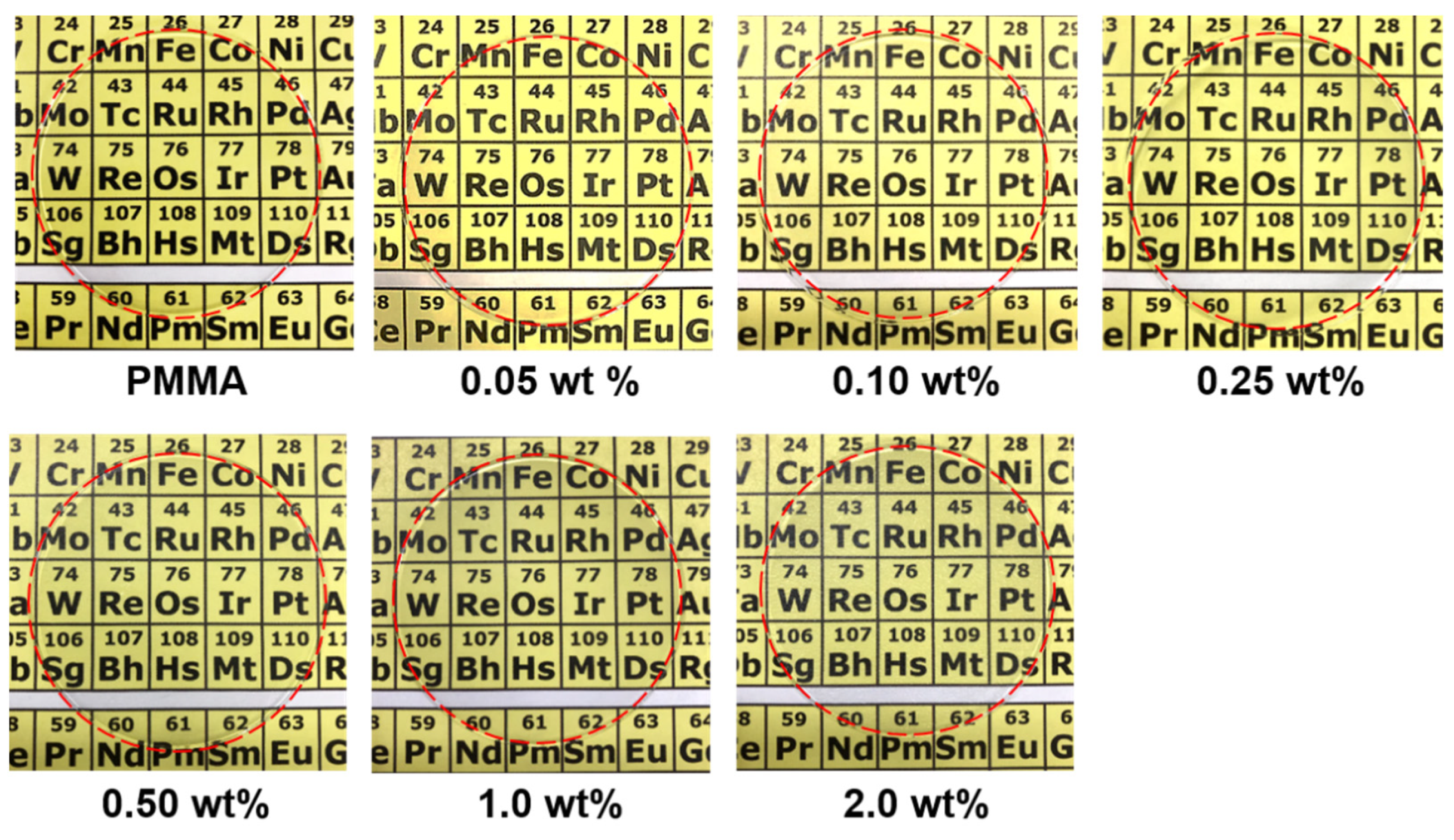 Nanomaterials 12 00537 g009