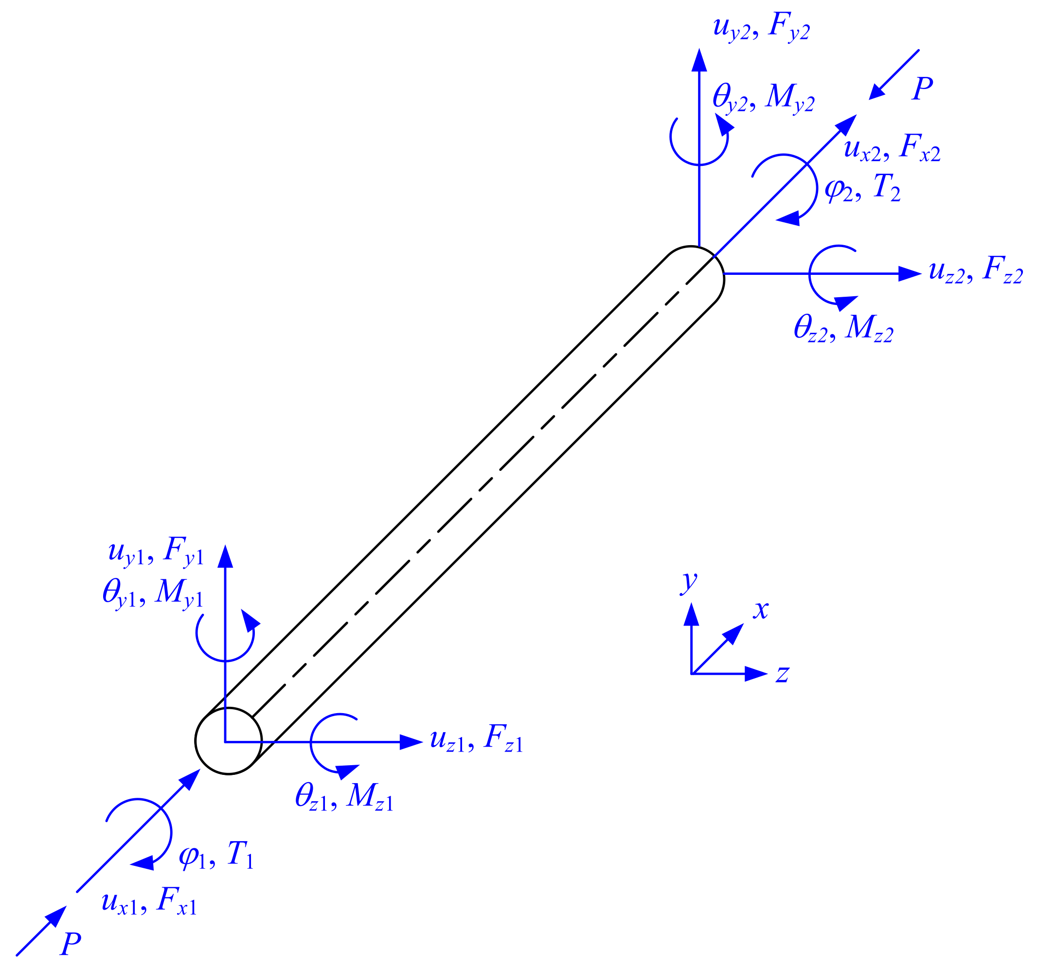 Nanomaterials 12 00538 g002 550
