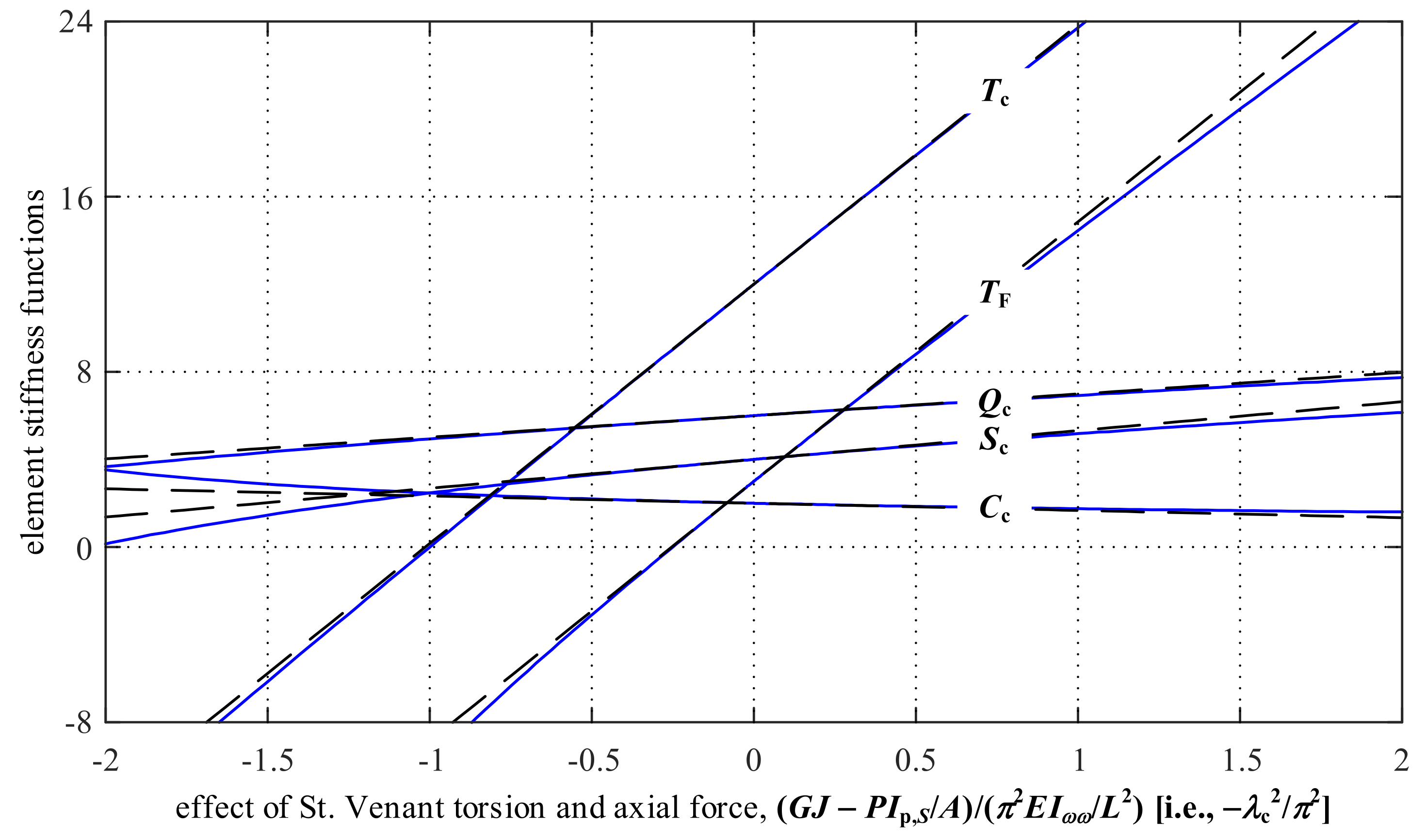 Nanomaterials 12 00538 g004 550