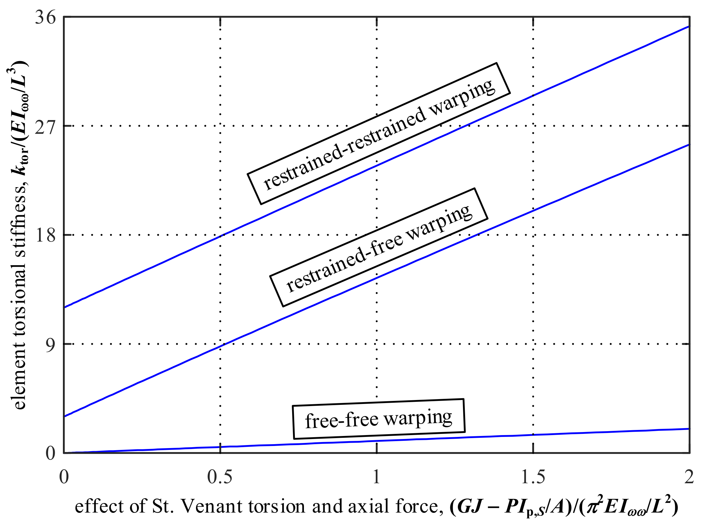 Nanomaterials 12 00538 g005 550
