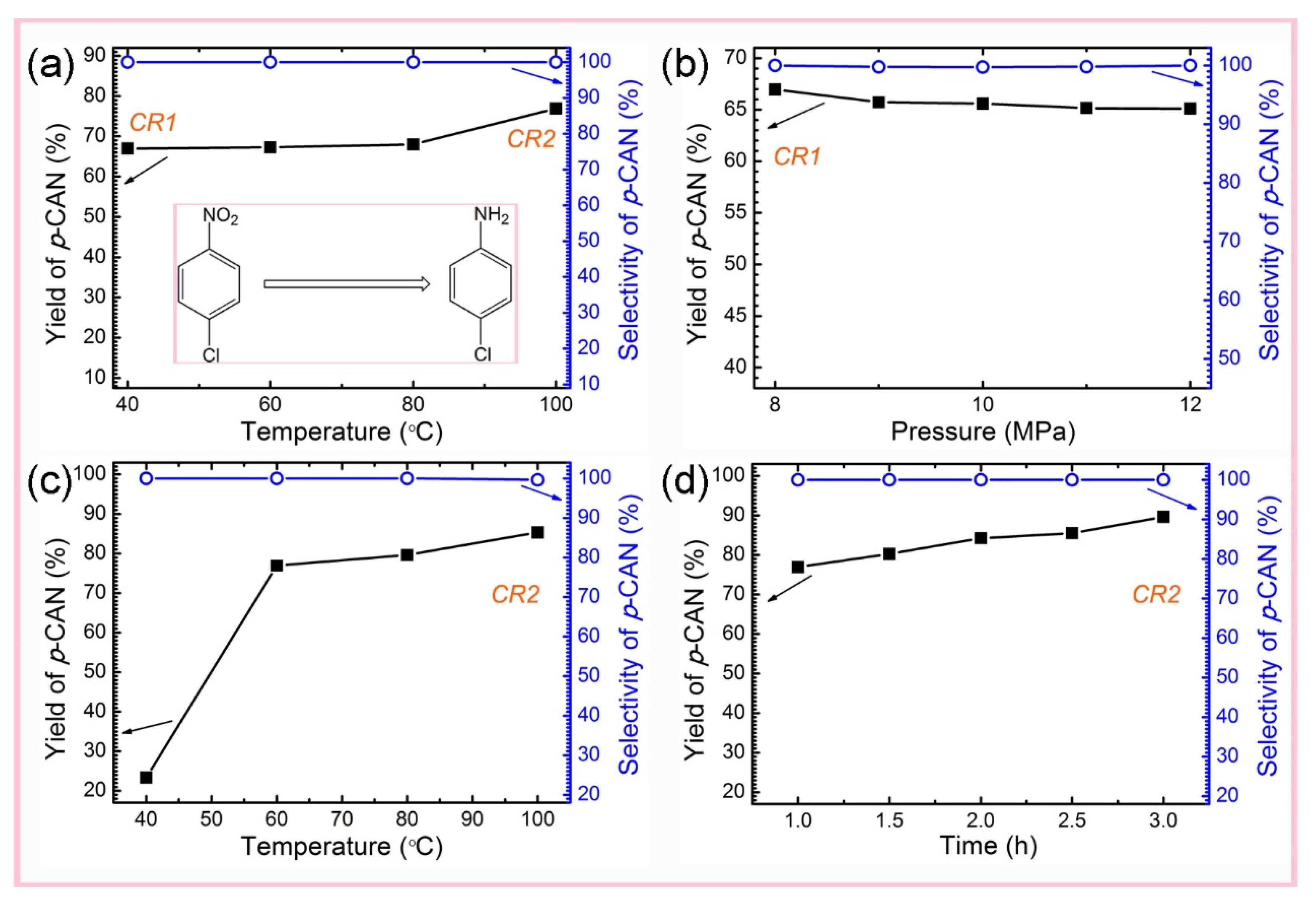 Nanomaterials 12 00539 g004