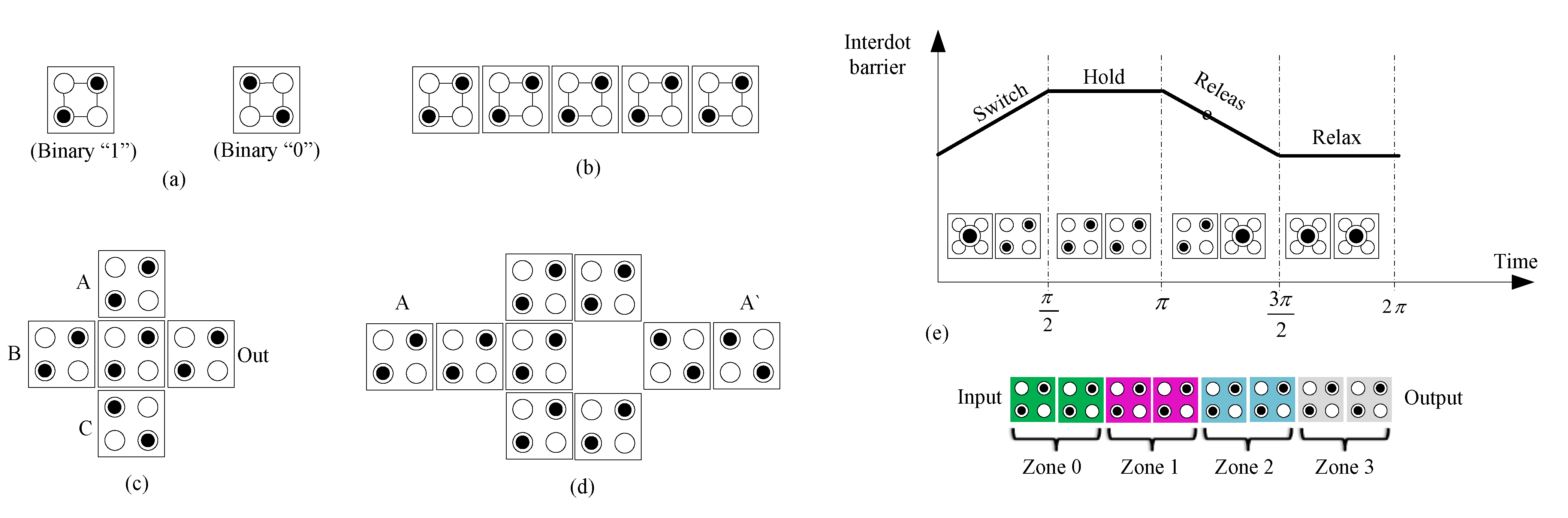 Nanomaterials 12 00540 g001 550