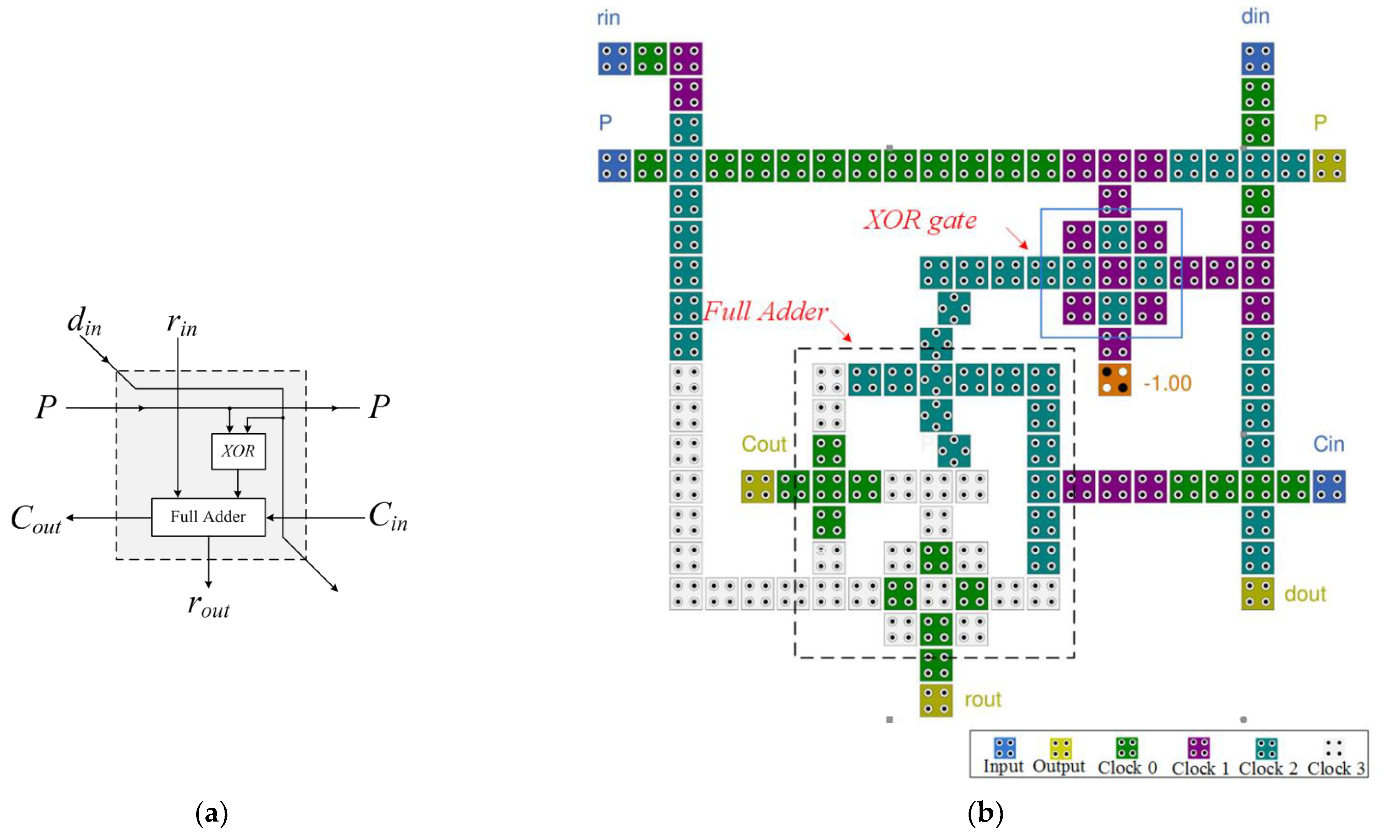 Nanomaterials 12 00540 g003 550