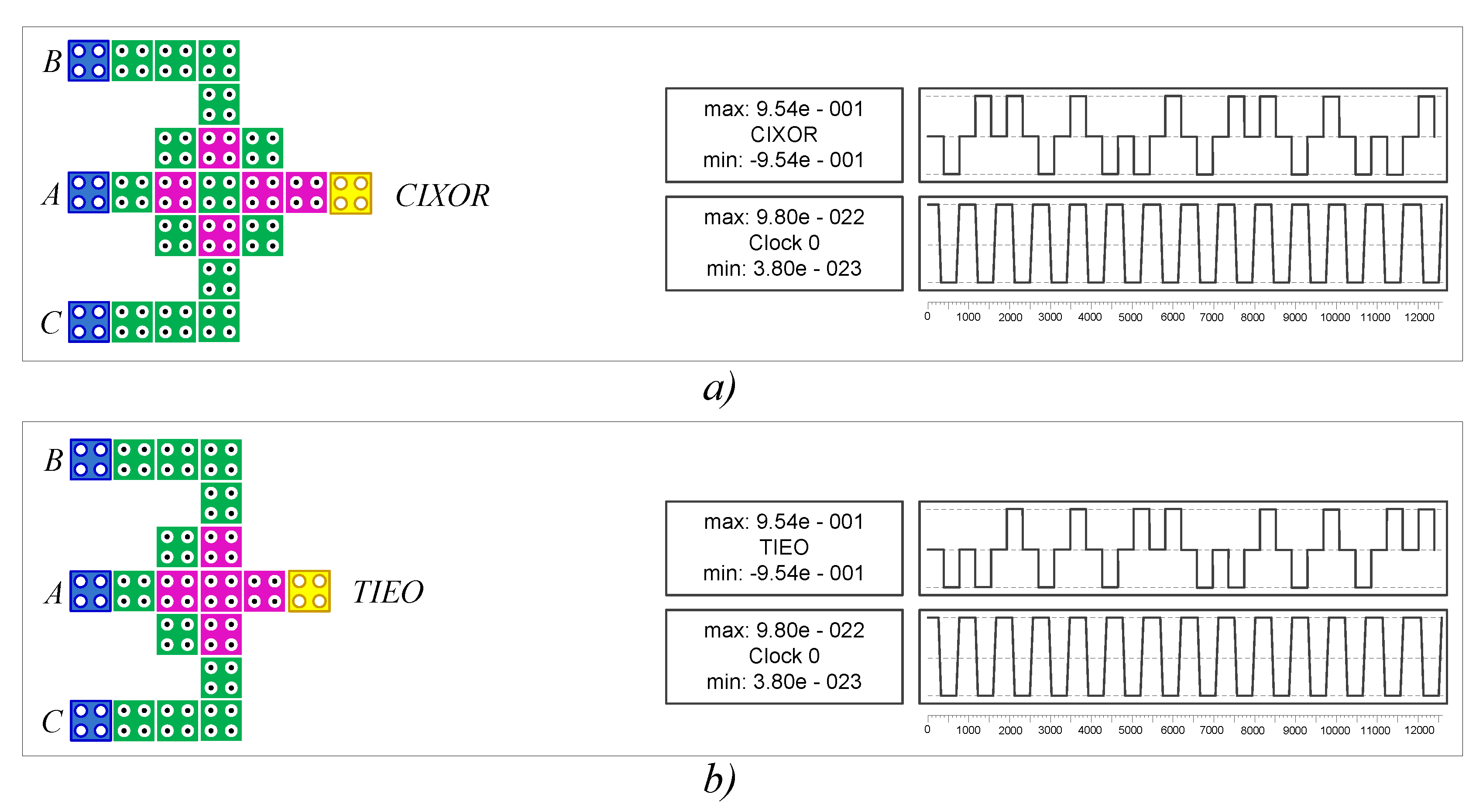 Nanomaterials 12 00540 g007 550