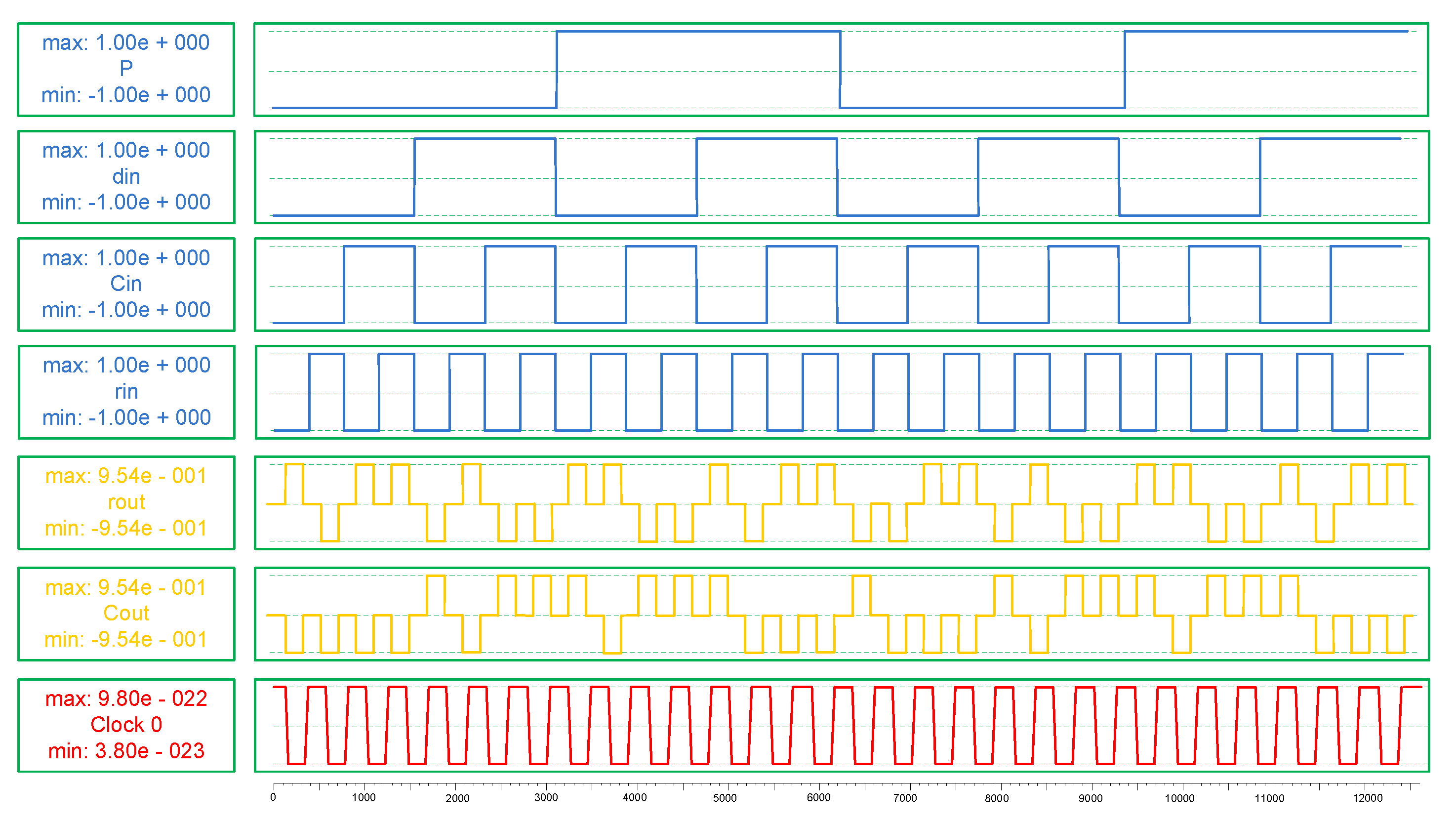 Nanomaterials 12 00540 g009 550