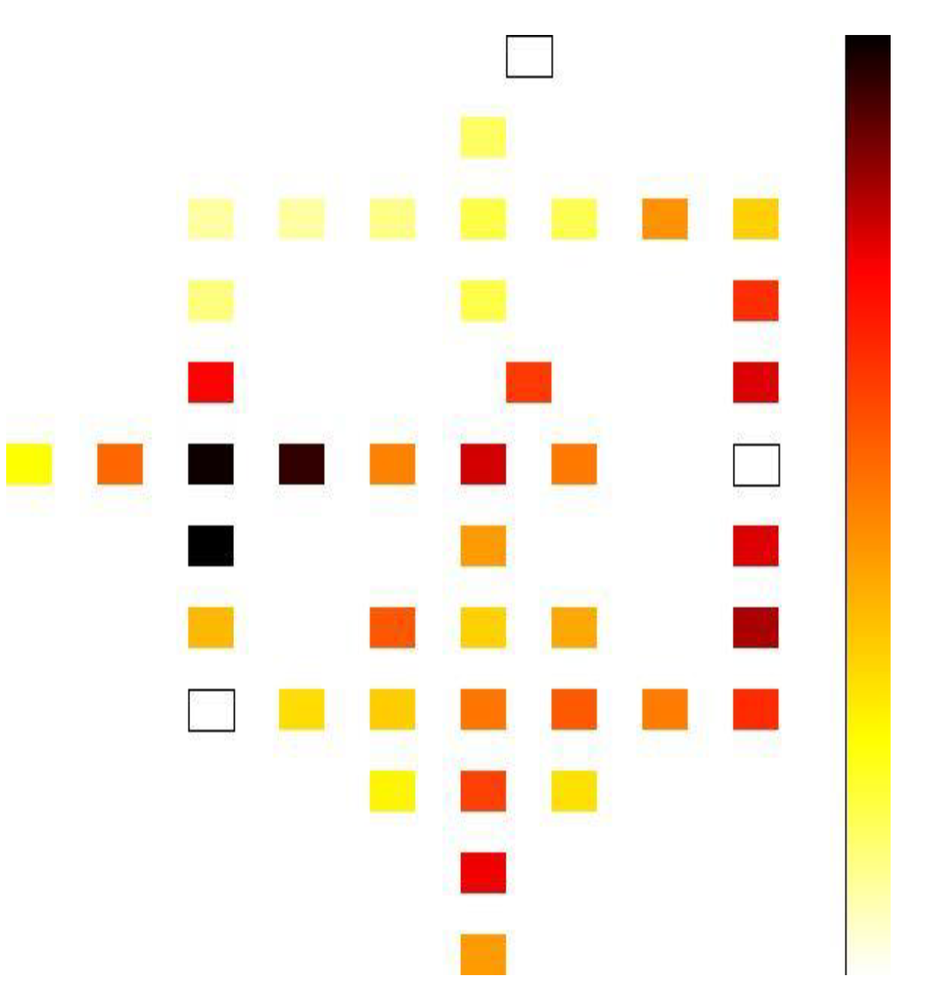 Nanomaterials 12 00540 g010 550