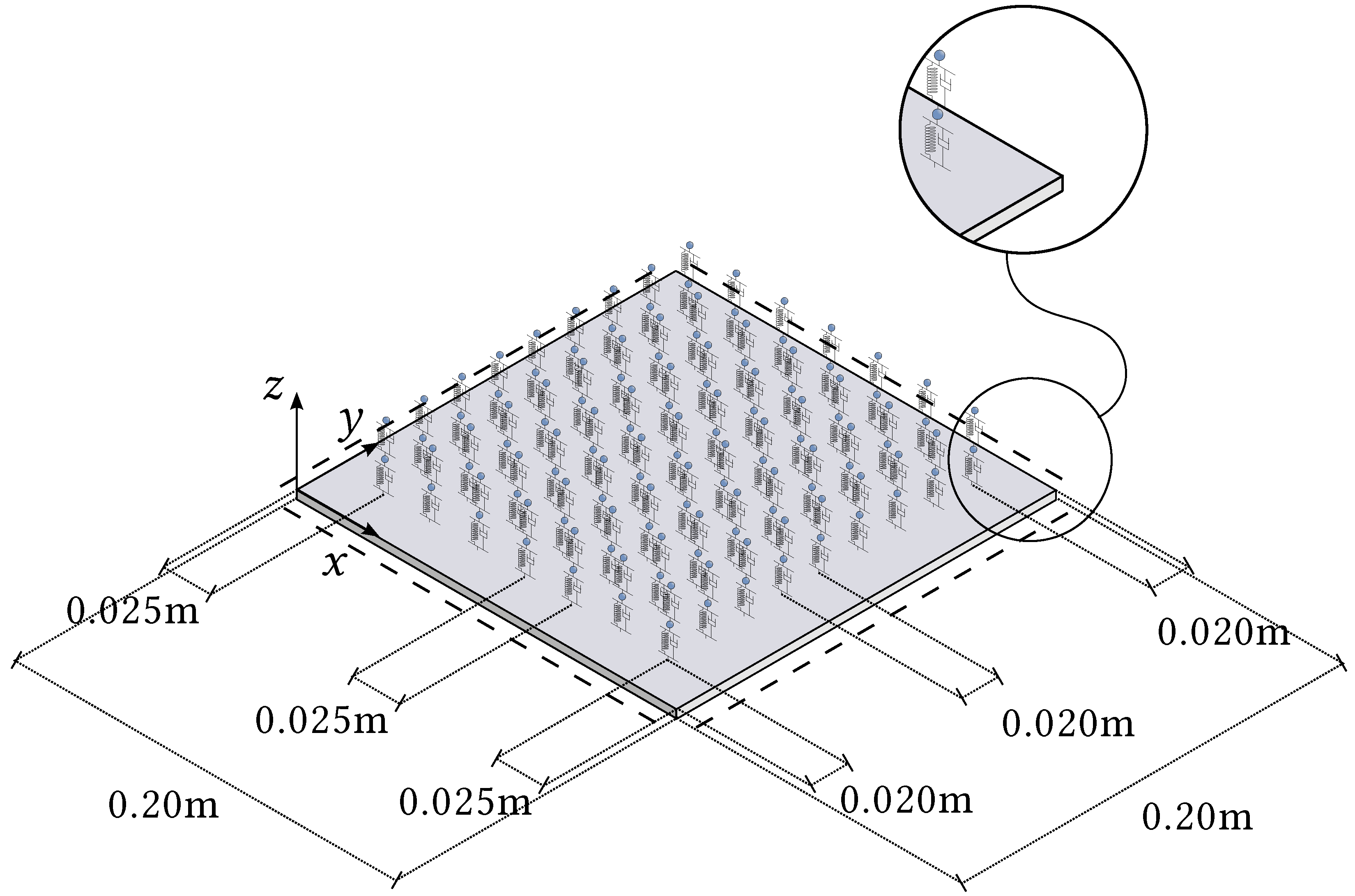 Nanomaterials 12 00541 g003