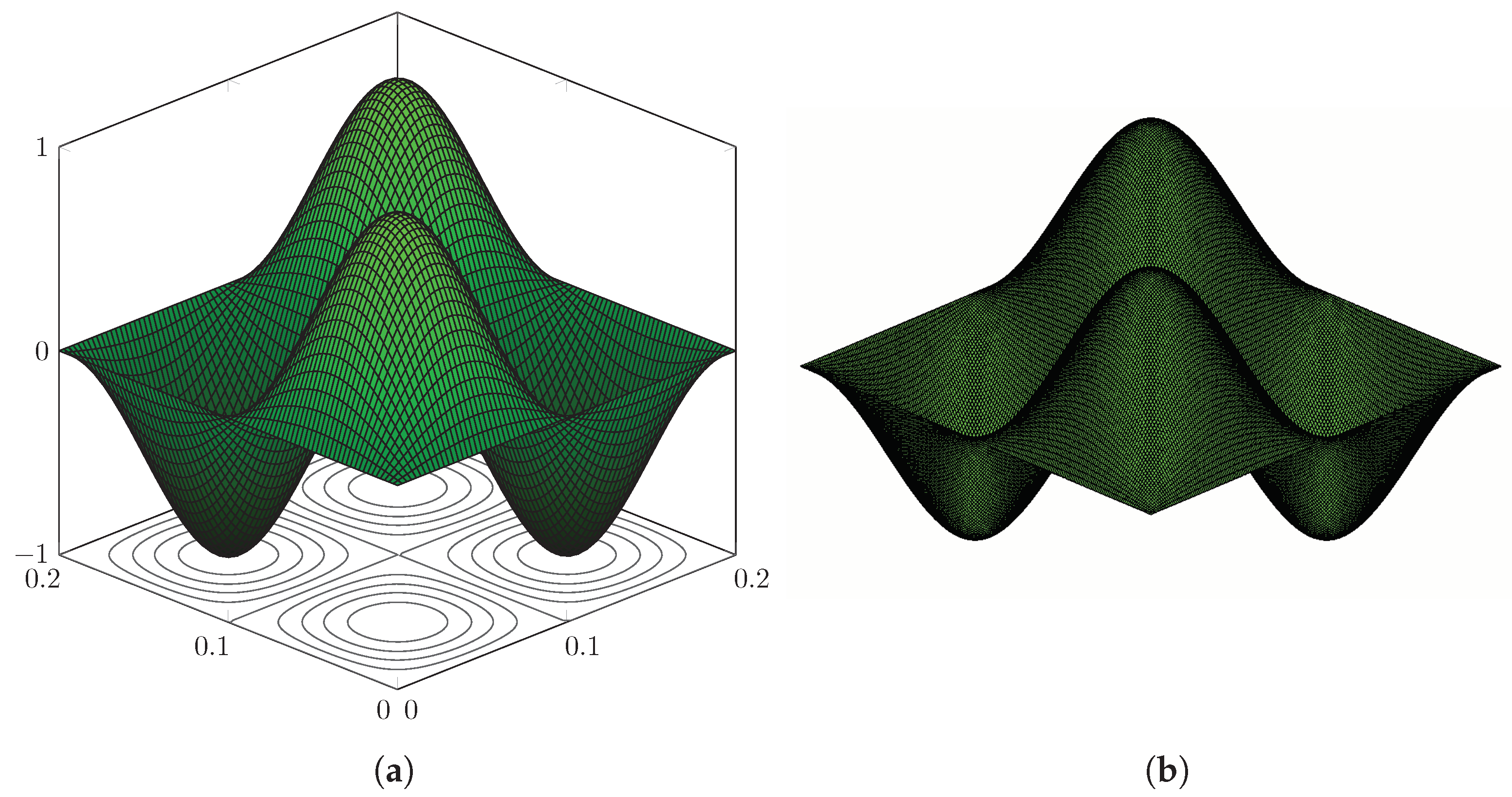 Nanomaterials 12 00541 g005