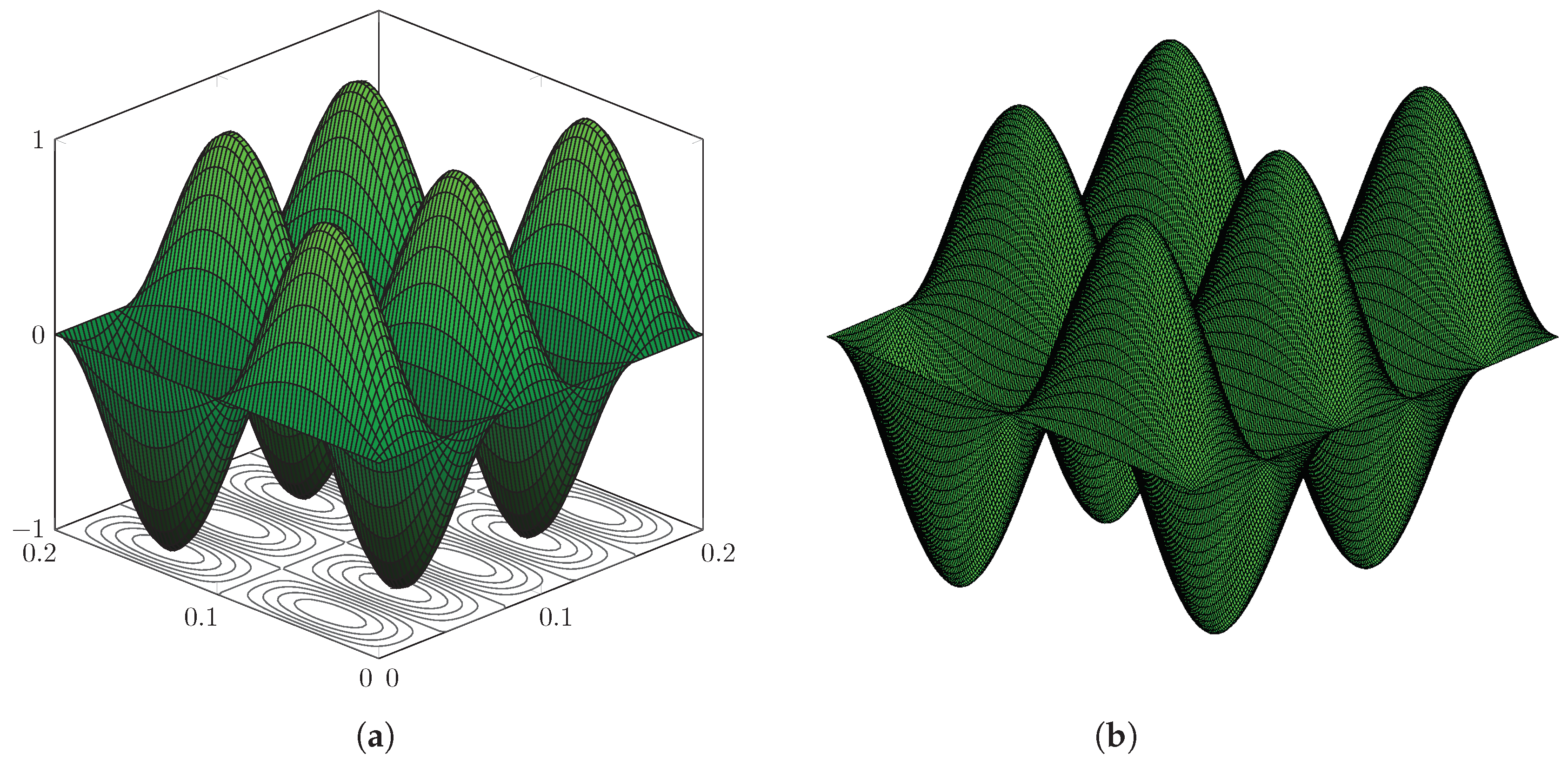 Nanomaterials 12 00541 g006