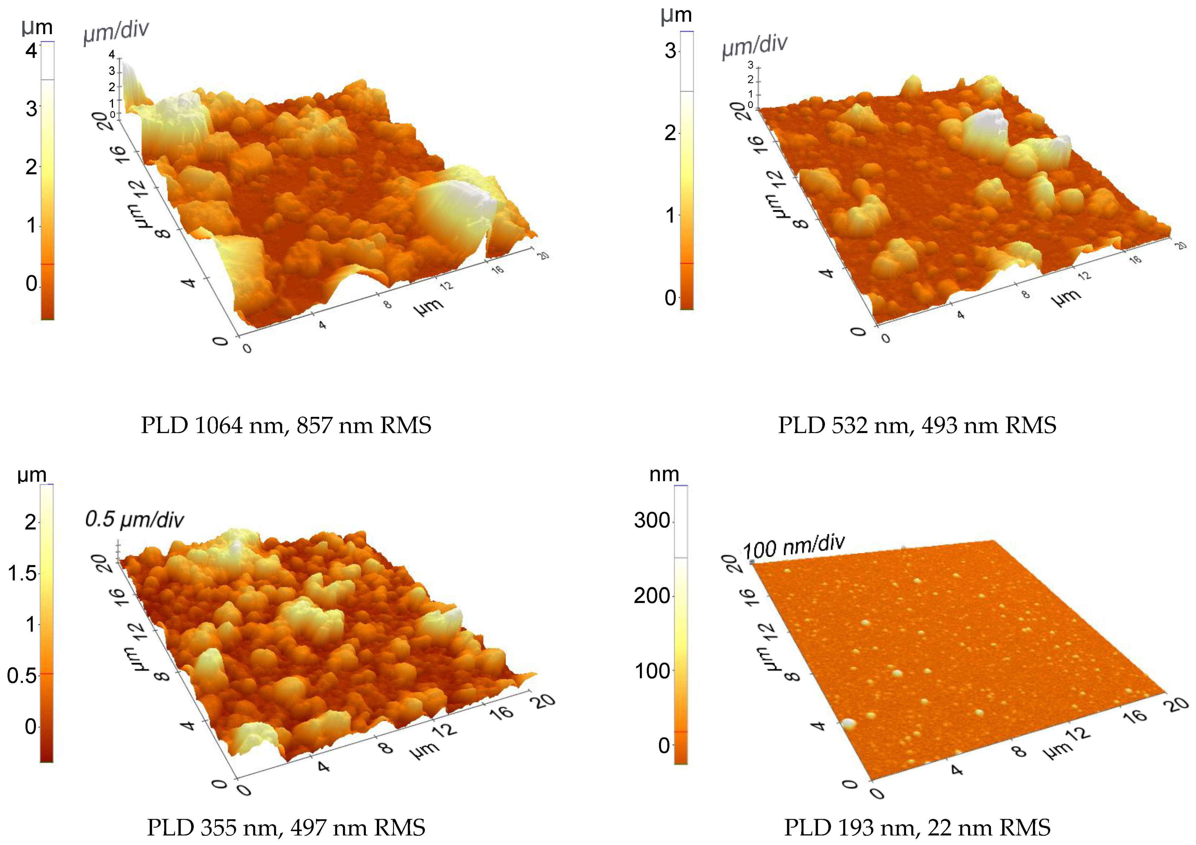 Nanomaterials 12 00546 g006b 550