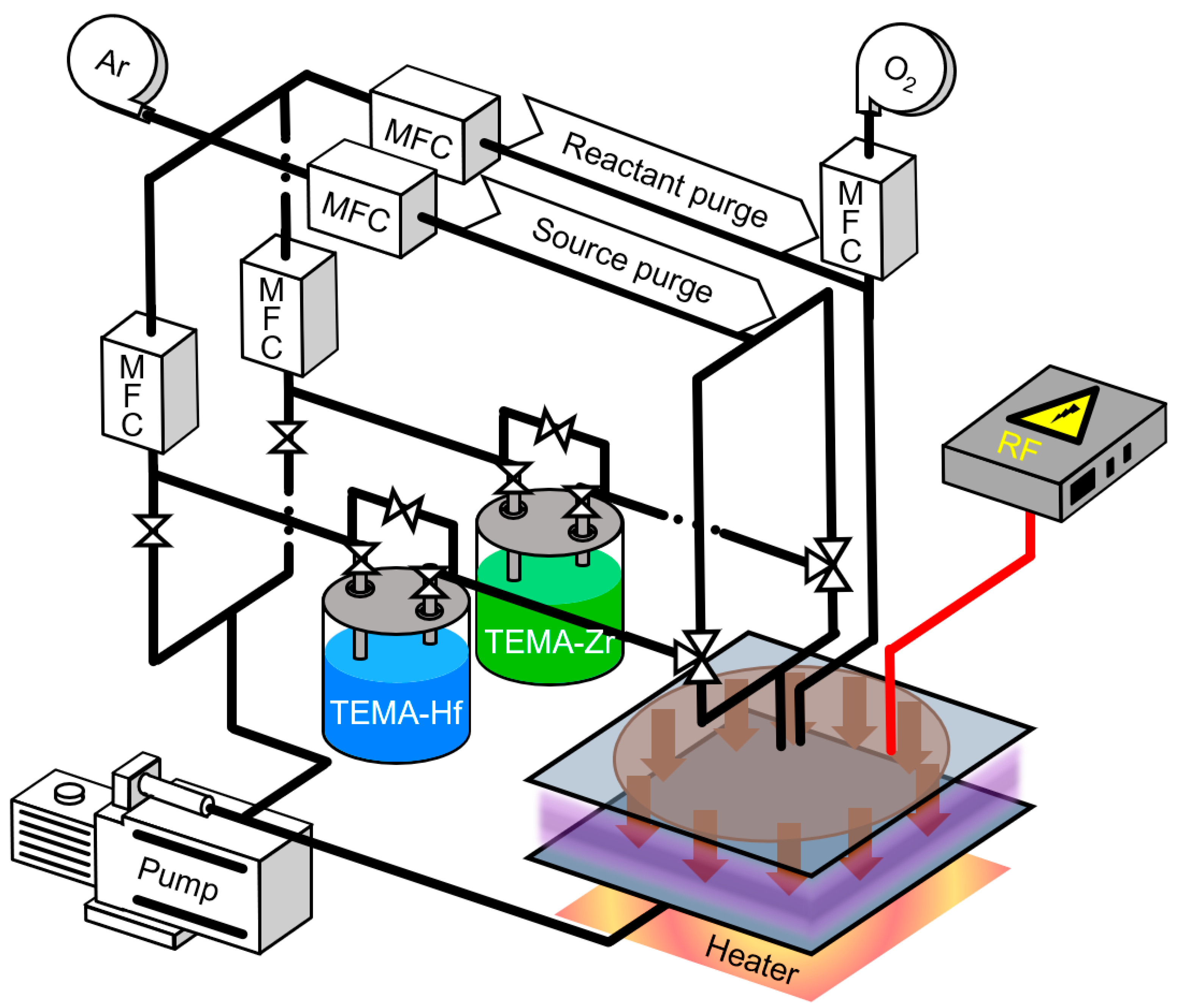 Nanomaterials 12 00548 g001