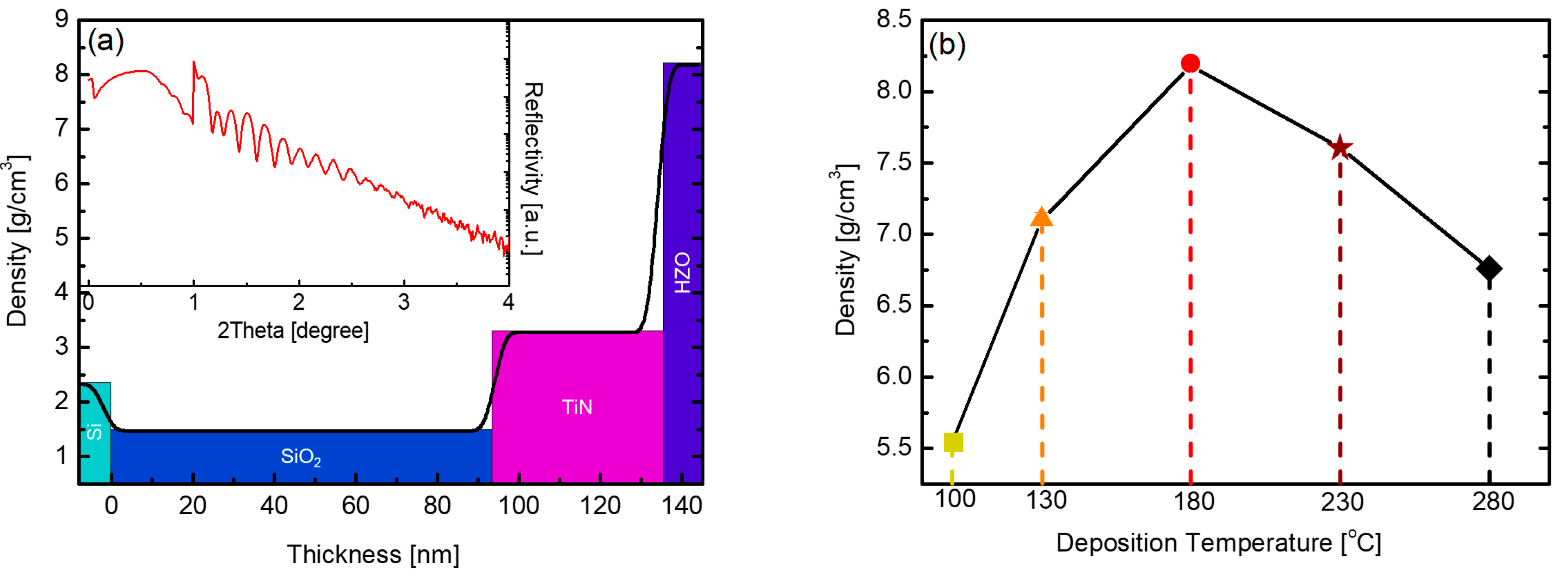 Nanomaterials 12 00548 g004