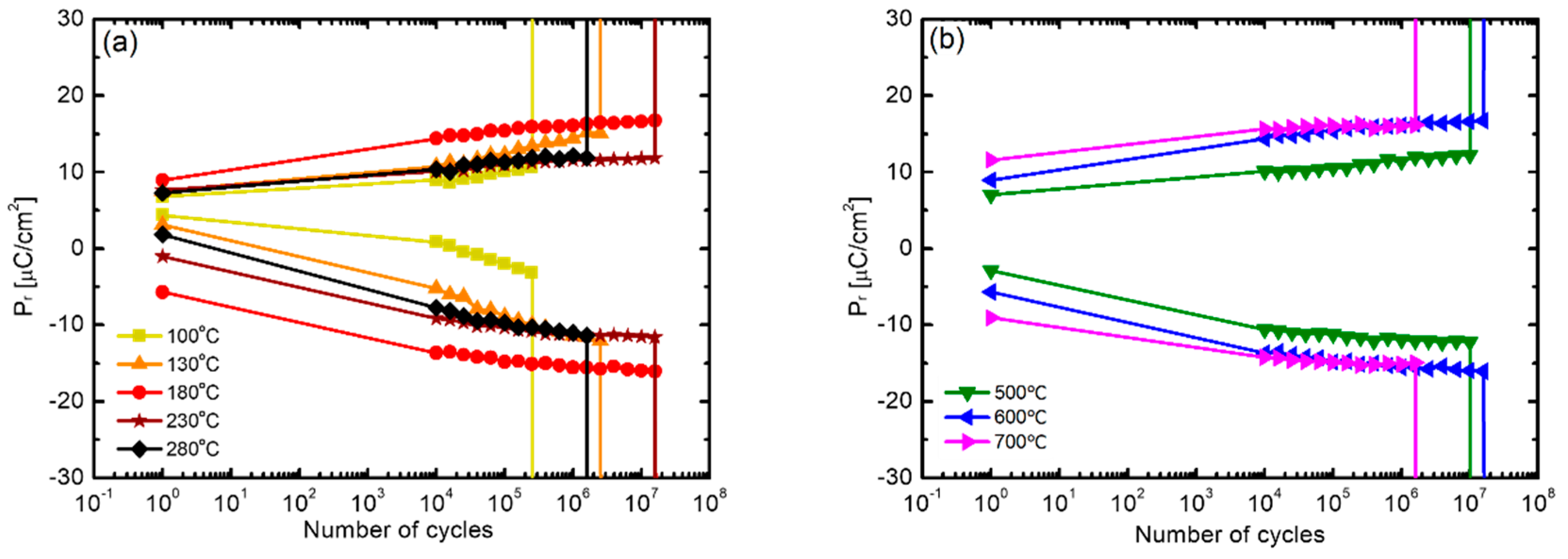 Nanomaterials 12 00548 g008