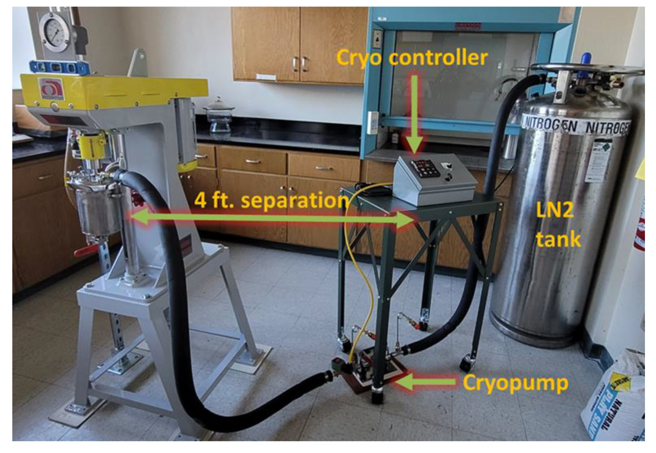 Nanomaterials 12 00551 g002